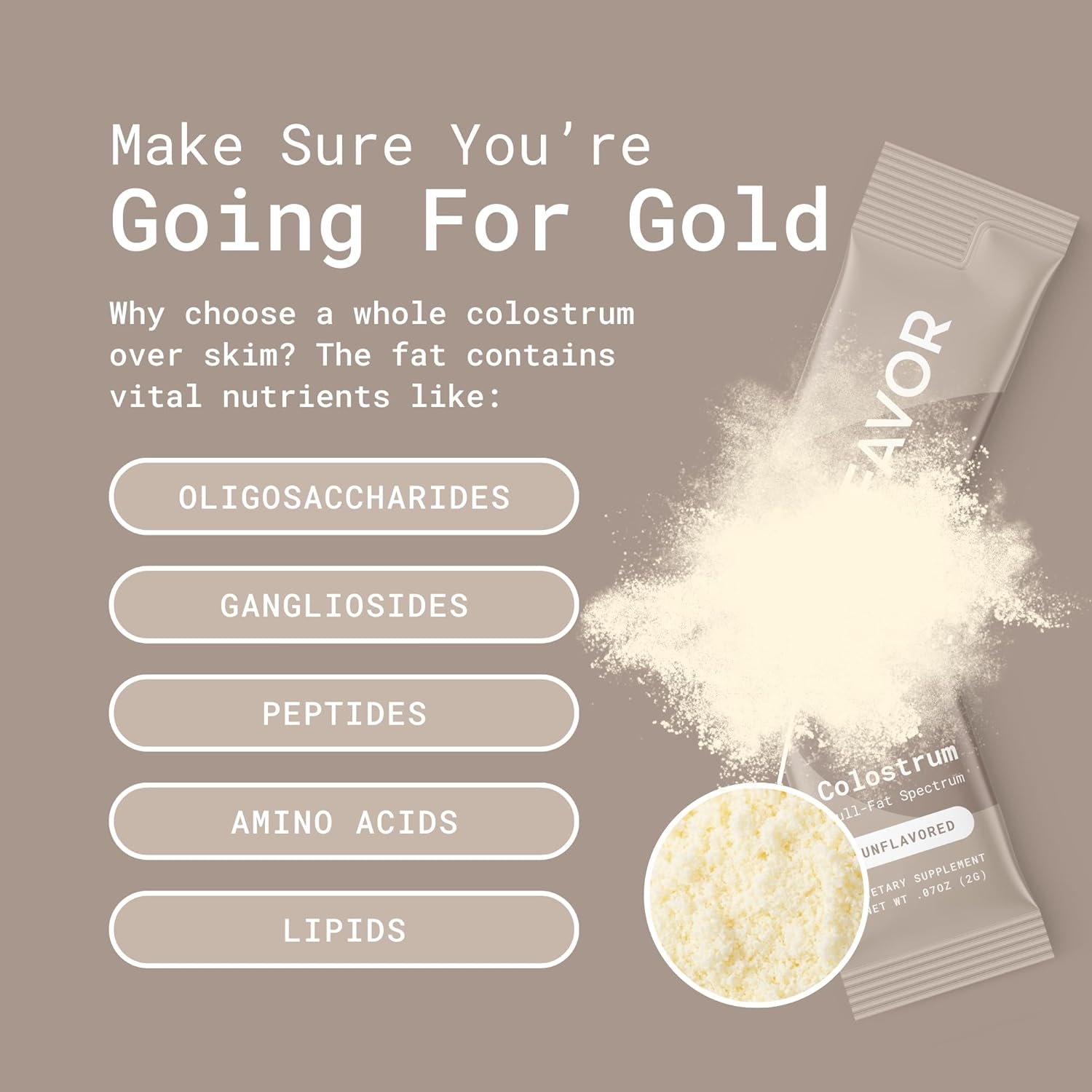 Holistic Human Health Bovine Colostrum Packets | Liposomal & Whole | High IgG | Travel-Friendly | USA-Made | Easy Mix [Unflavored]