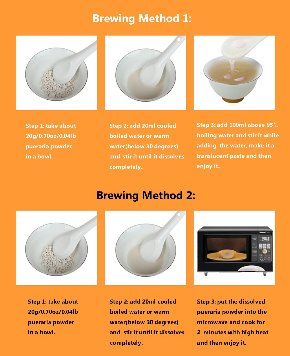 Hubei Specialty: Wild Kudzu Vine Root Powder - Helen Ou's Exclusive