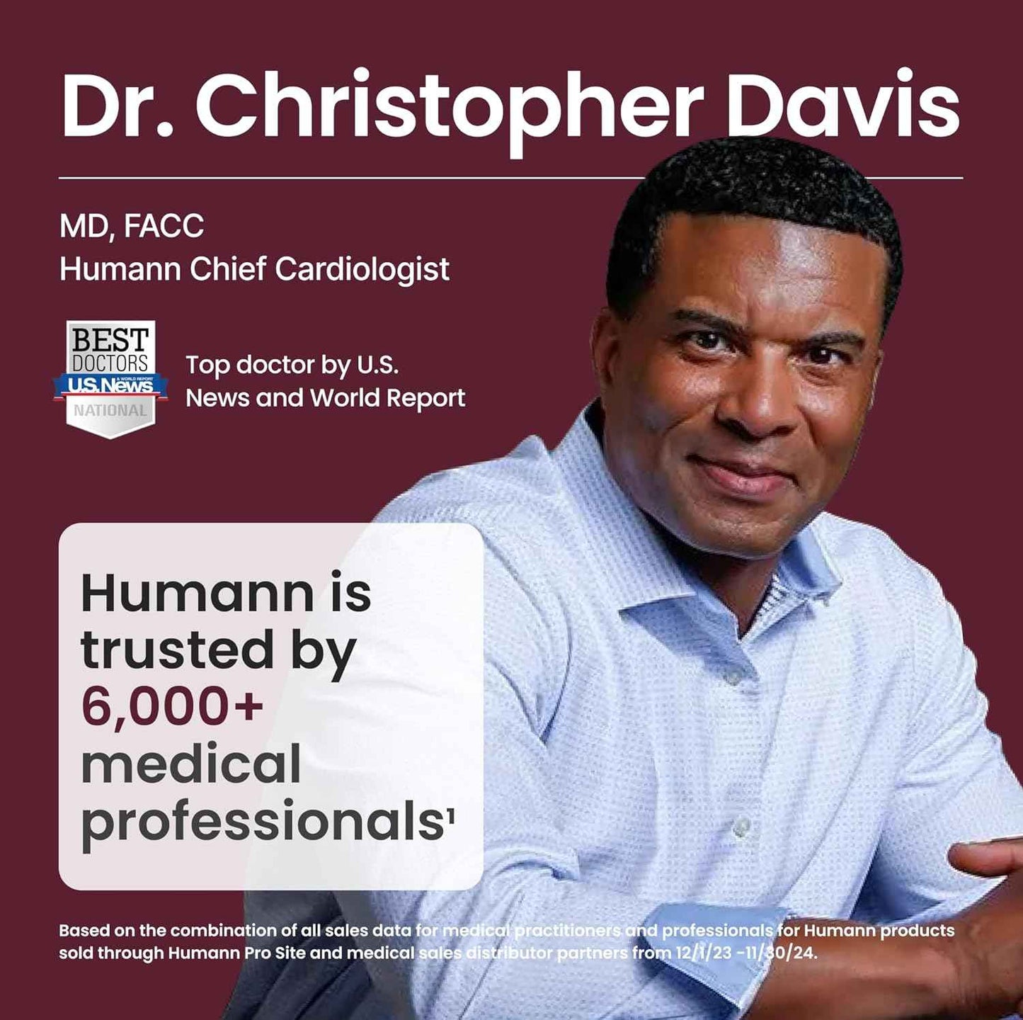 HumanN Neo40 Professional - Daily Heart & Circulation Support - Methylfolate, Beet Root Powder, Hawthorn Berry, L-citrulline - 60 Dissolvable Tablets