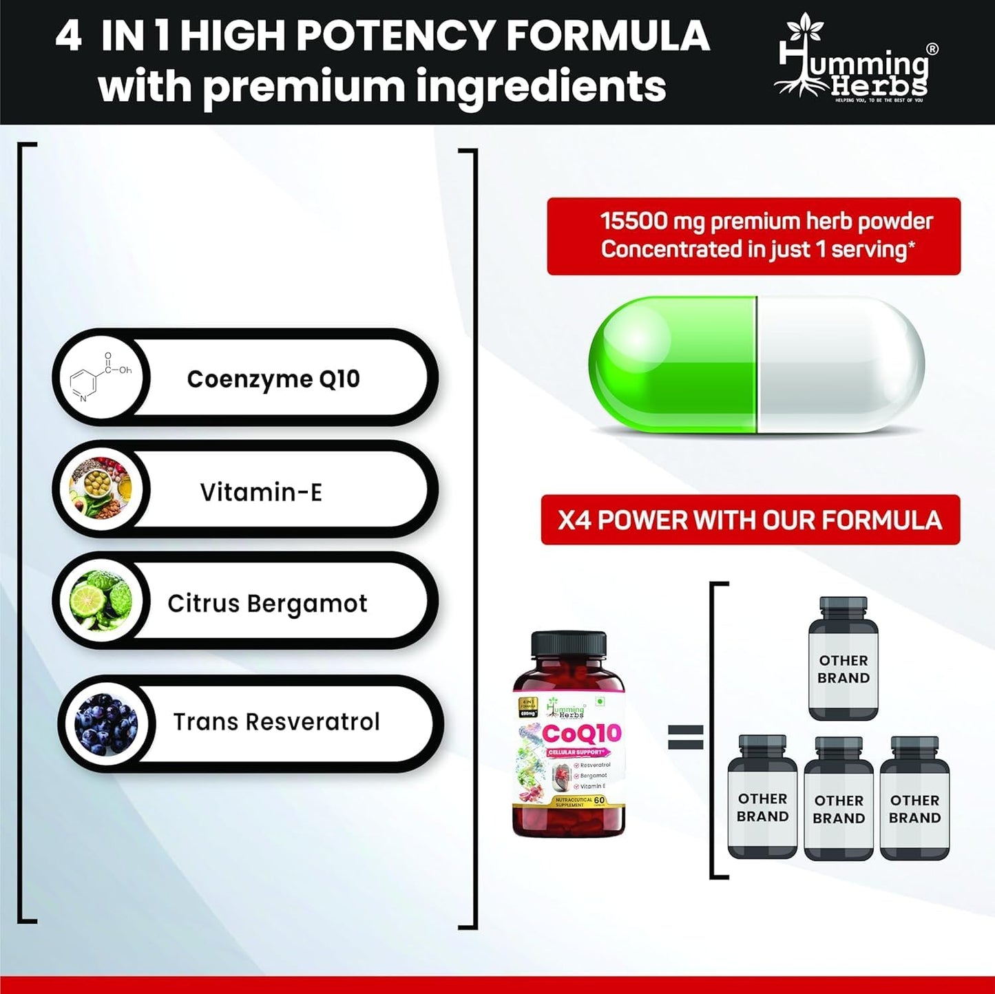 Humming Herbs CoQ10 600mg Capsules with Resveratrol, Bergamot, Vitamin E - Cellular Support Supplement - 60 Day Supply