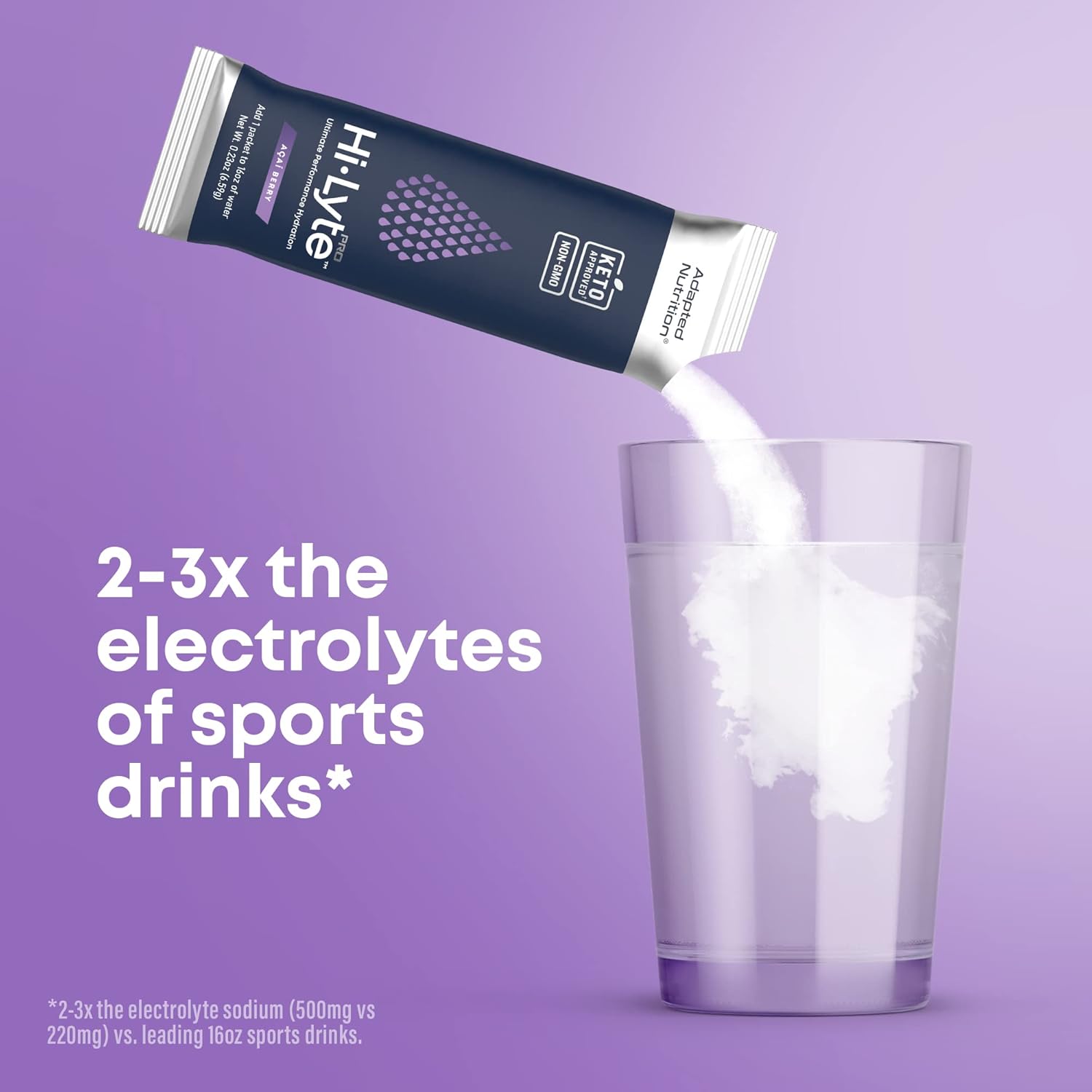 Hydration Bundle: Adapted Nutrition Electrolyte Powder & Pro Packets, 106 Servings, Raspberry & Acai Berry Flavors