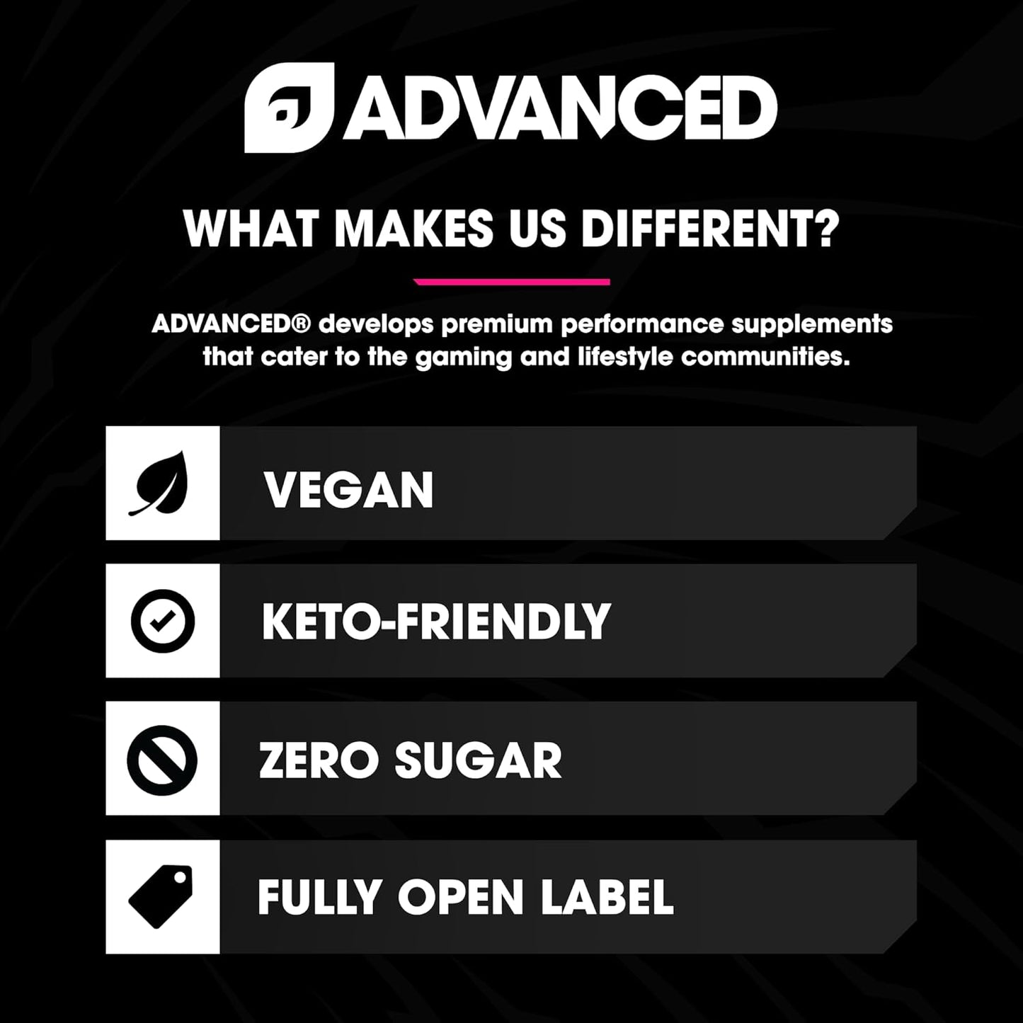 Hydration Energy Boost Formula with Electrolytes, L-Theanine for Jitter Control, Sugar Free & Keto Friendly, No Maltodextrin - Guava Berry