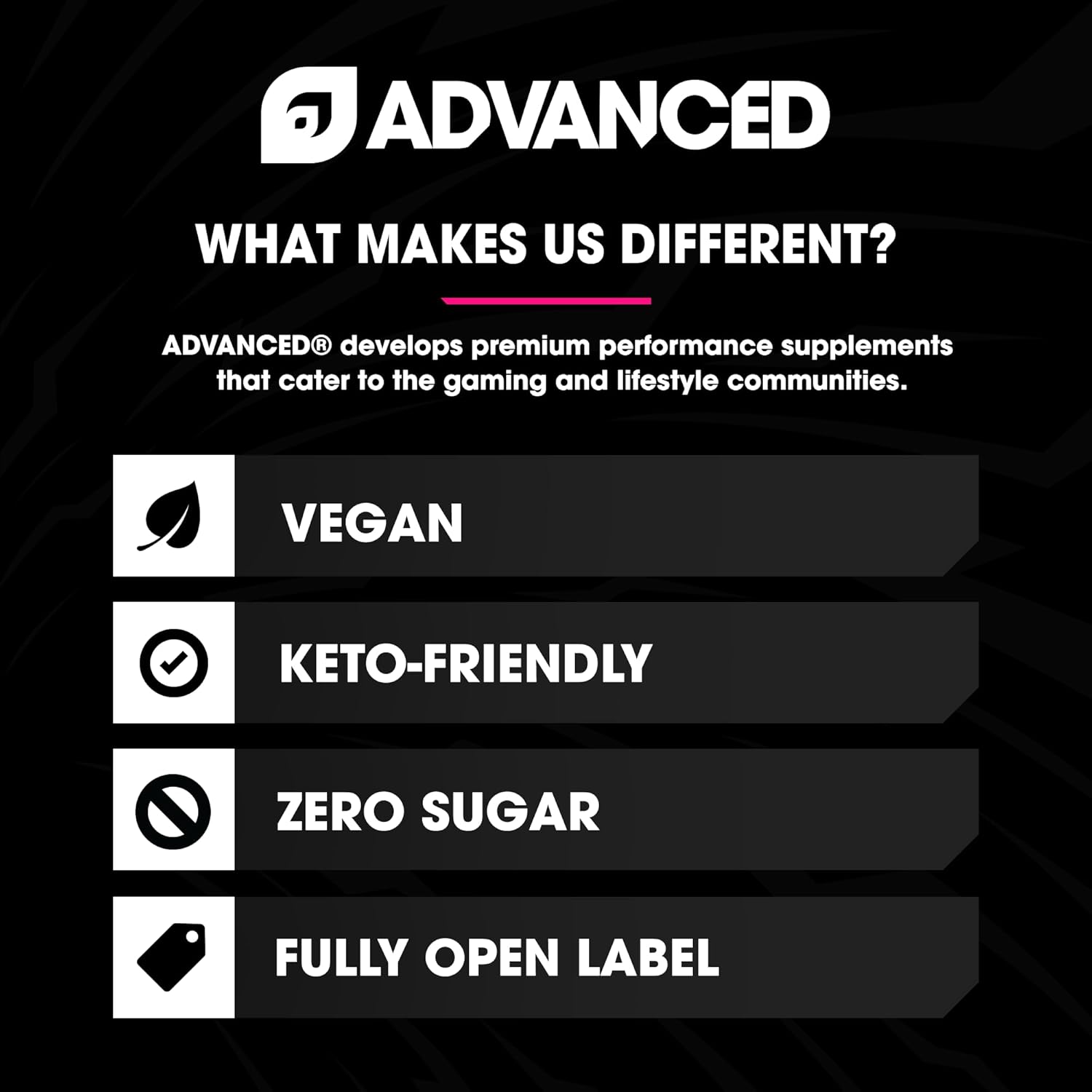 Hydration Energy Boost Formula with Electrolytes, L-Theanine for Jitter Control, Sugar Free & Keto Friendly, No Maltodextrin - Guava Berry