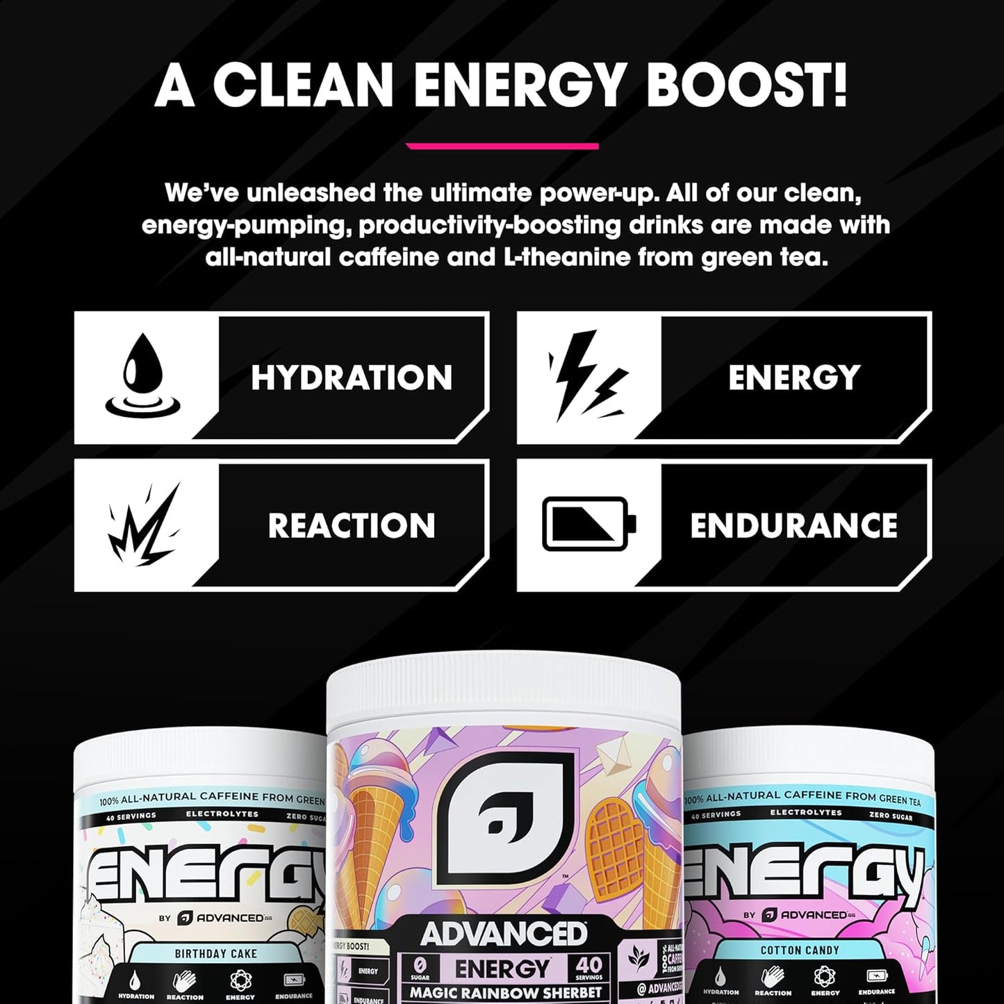 Hydration Energy Boost Formula with Electrolytes, L-Theanine for Jitter Control, Sugar Free & Keto Friendly, No Maltodextrin - Guava Berry