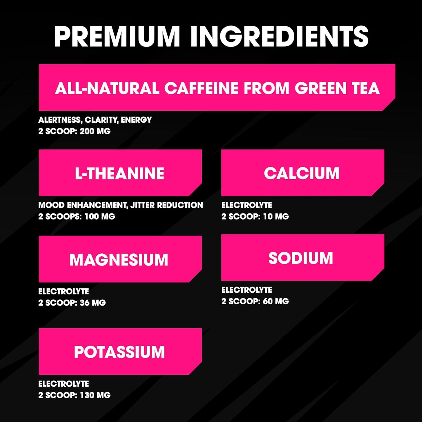 Hydration Energy Boost Formula with Electrolytes, L-Theanine for Jitter Control, Sugar Free & Keto Friendly, No Maltodextrin - Guava Berry