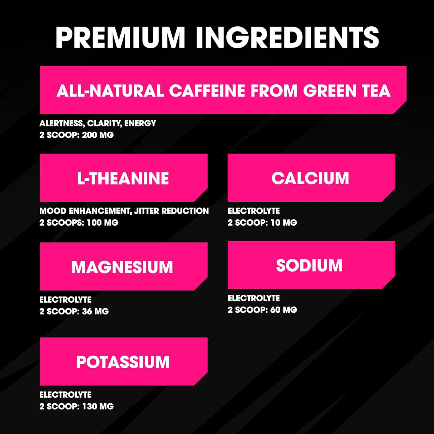 Hydration Energy Boost Formula with Electrolytes, L-Theanine for Jitter Control, Sugar Free & Keto Friendly, No Maltodextrin - Guava Berry