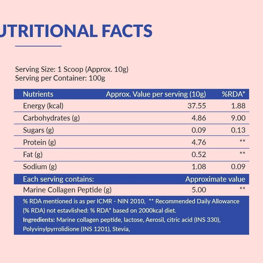 Hydrolyzed Marine Collagen Powder for Skin, Hair, Nails, and Joints - Pure Collagen Supplement for Men and Women - Skin Hydrating Formula - 100g Pack