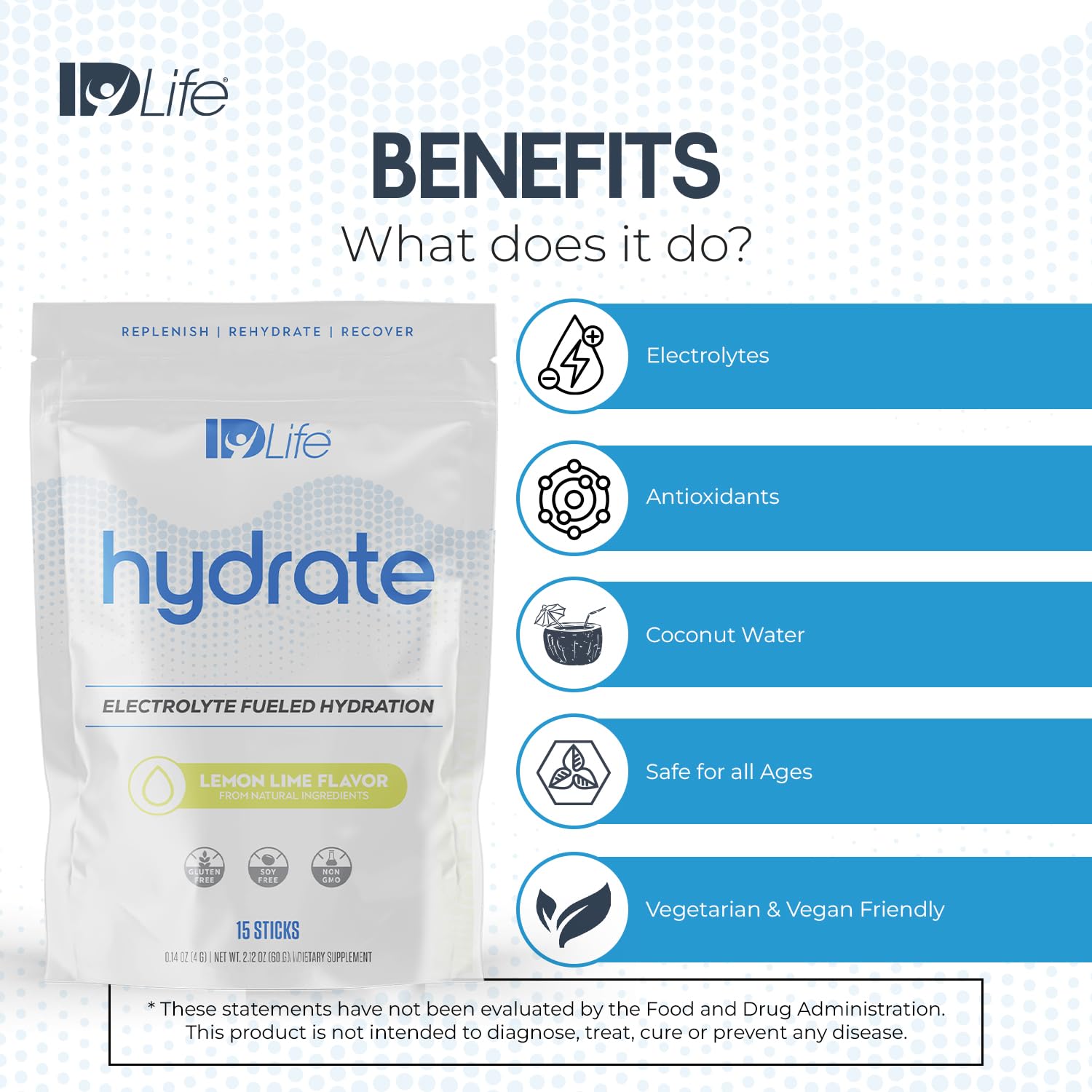 IDLife Lemon Lime Hydrate Drink Powder - Electrolyte-Rich Hydration with Vitamins, MCTs, and Minerals - 15 Sticks