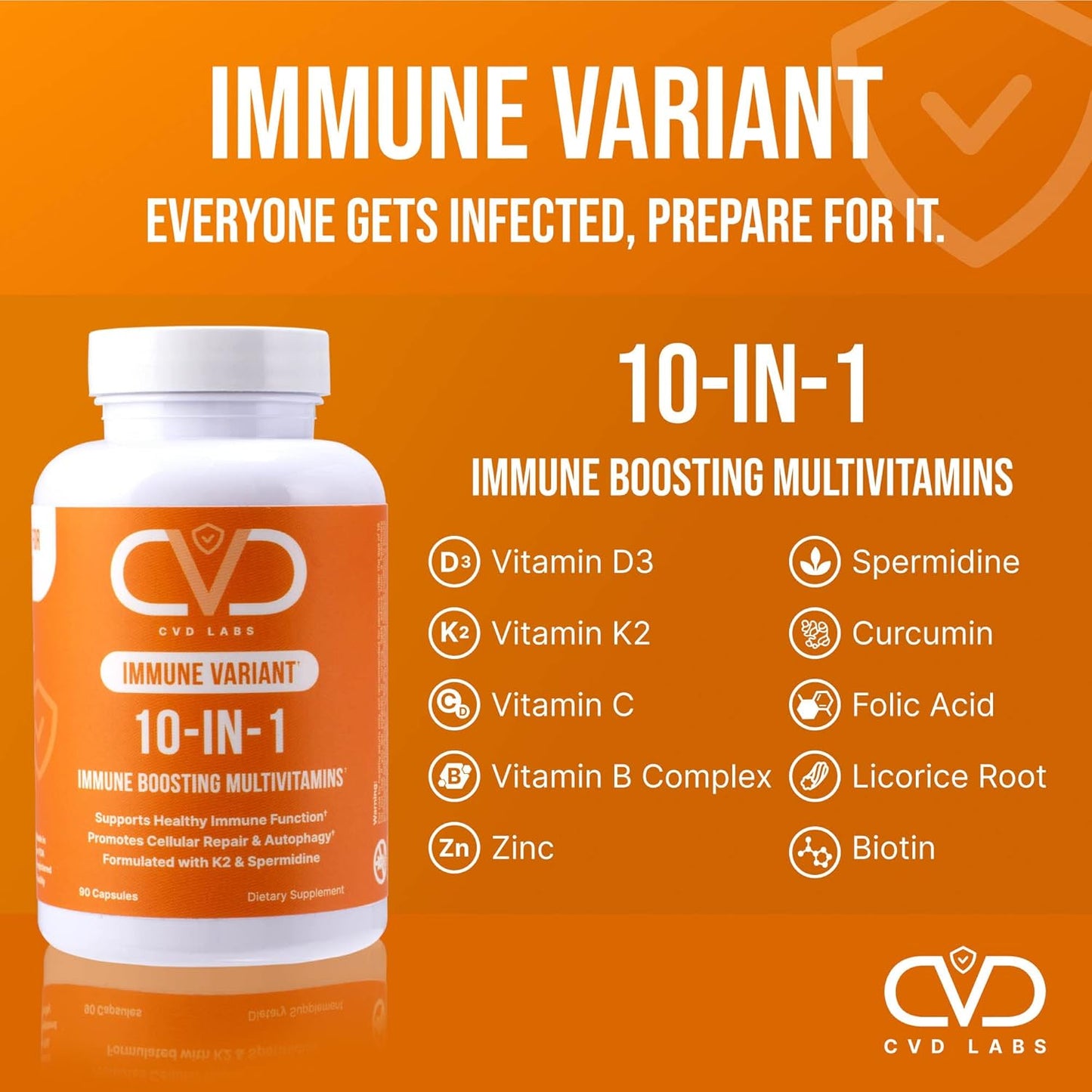 Immune Defense Complex with Vitamin B, Zinc, Turmeric - Immunity Support for Women & Men - 90 Capsules