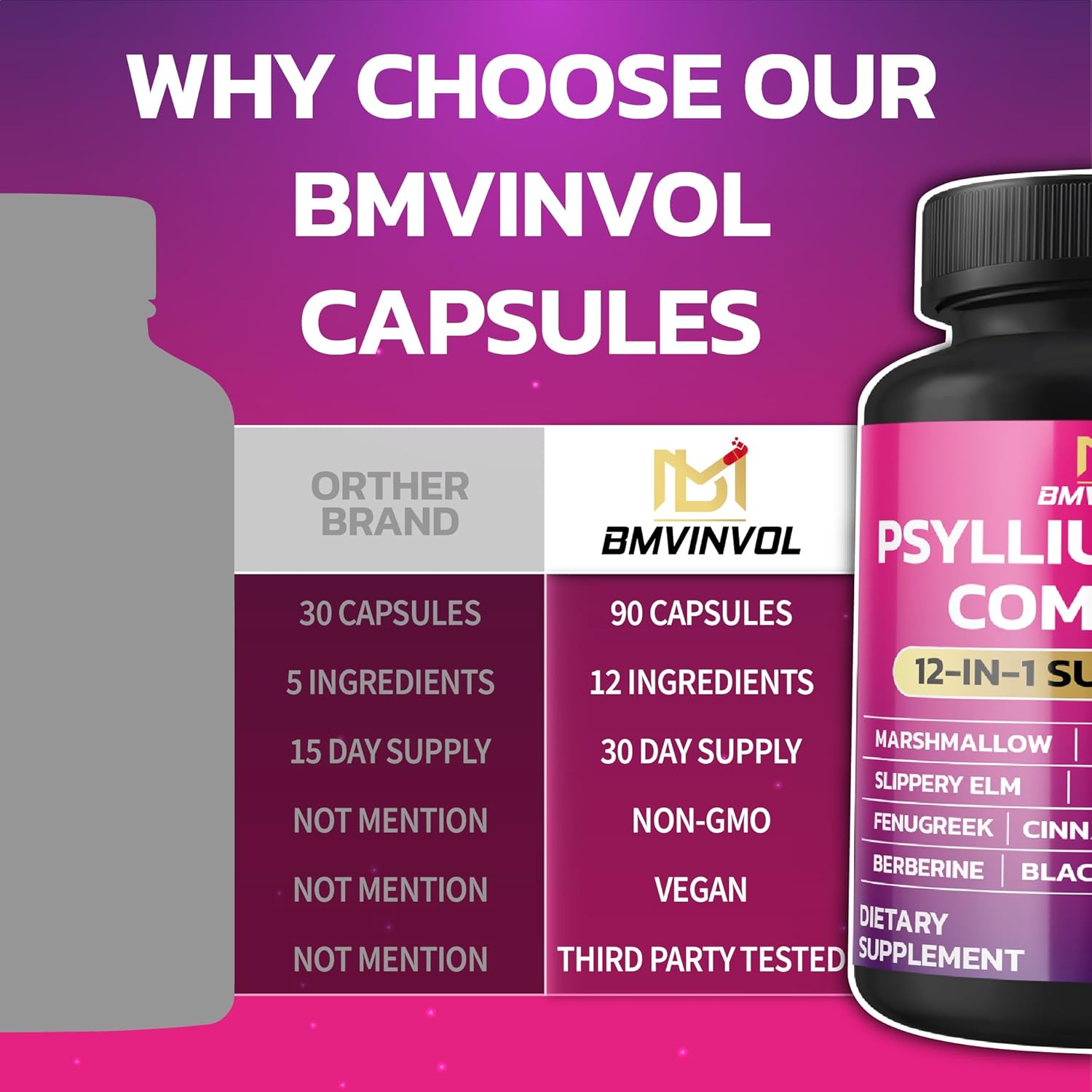 Immune Support & Digestive Health Supplement with Psyllium Husk, Slippery Elm, and More - 90 Capsules