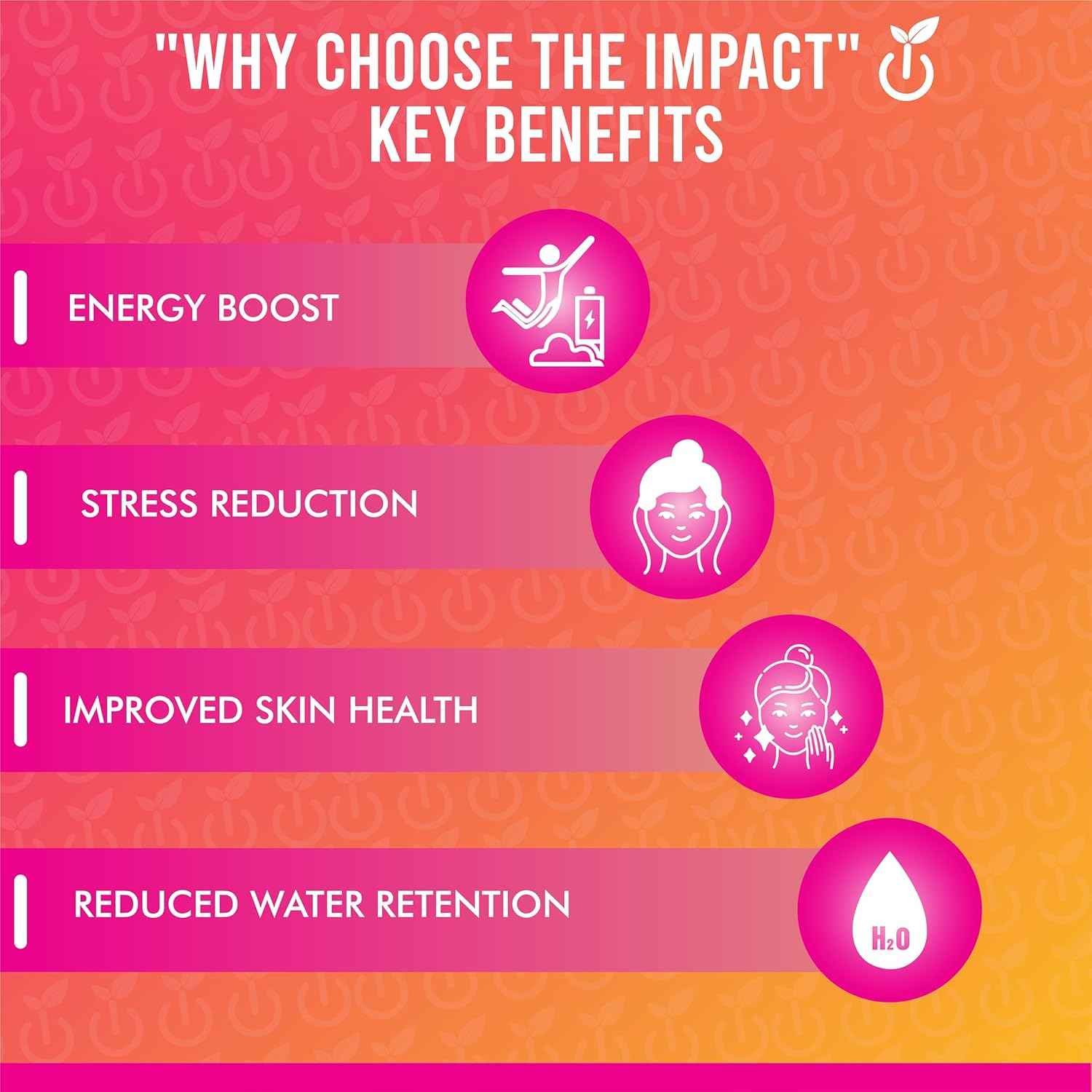 Impact PMS Gummies – 60 Count Multivitamin Women, Menstrual Cramp Relief PMS – Support Supplements PMS Relief & Natural Hormone Balance