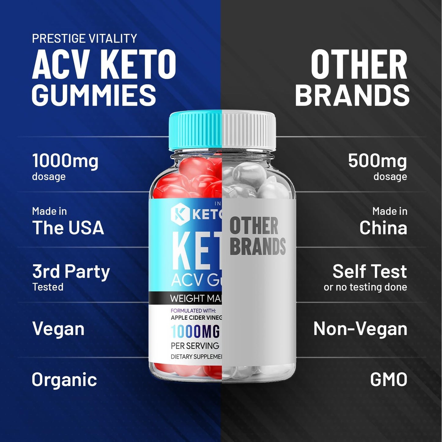 Indelo Keto Accel ACV Gummies - Advanced Weight Management B12 Formula - 1000mg (3 Pack - 180 Gummies)
