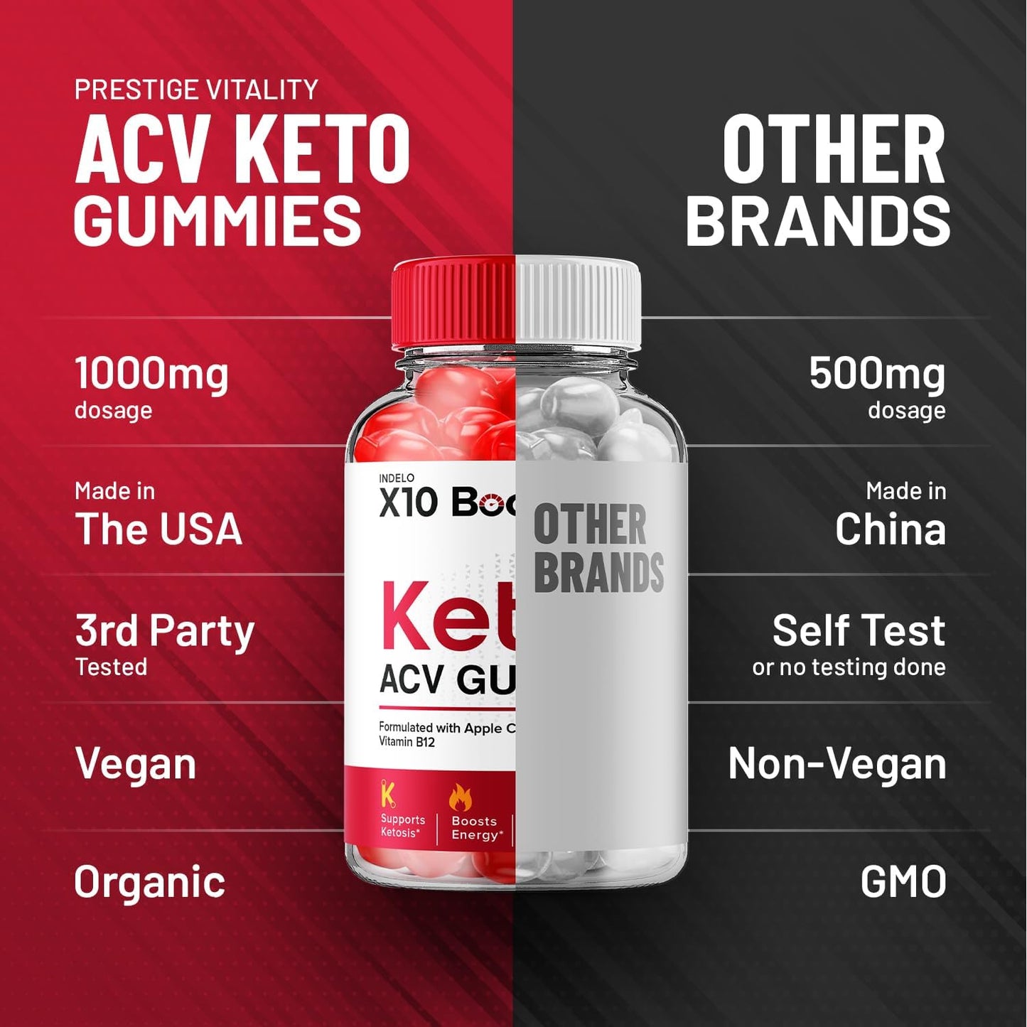 Indelo X10 Boost Keto Gummies with ACV for Weight Management - 1000mg B12 Formula (60 Gummies)