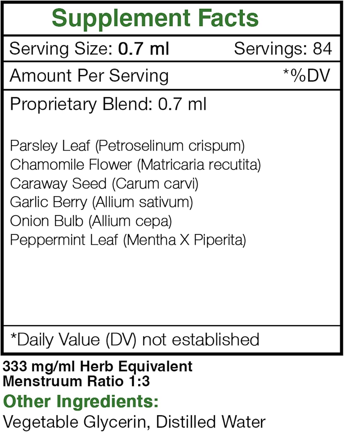 Intestinal Rescue Herbal Supplement Blend Drops for Gas & Bloating Relief - Alcohol-Free Liquid Extract (2 fl oz) by Secrets of the Tribe