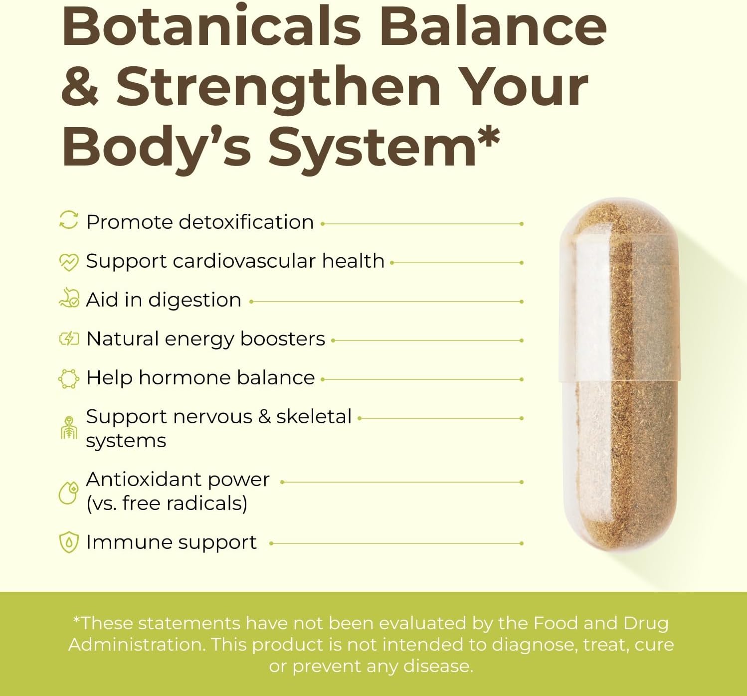 Intra Lifestyles Capsules: Immune, Detox, Digestive & Cardiovascular Support - 23 Botanical Extracts - Made in Canada - 64 Capsules