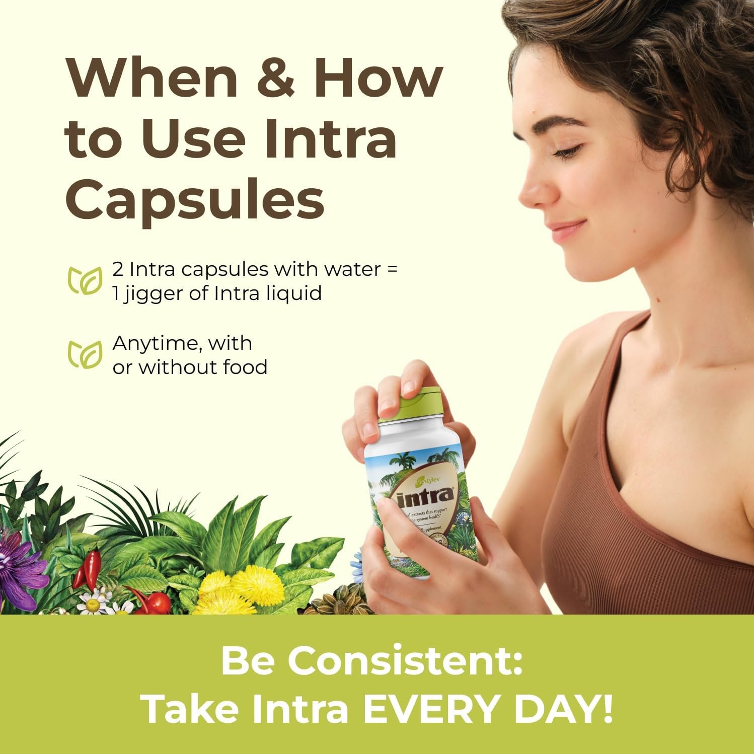 Intra Lifestyles Capsules: Immune, Detox, Digestive & Cardiovascular Support - 23 Botanical Extracts - Made in Canada - 64 Capsules