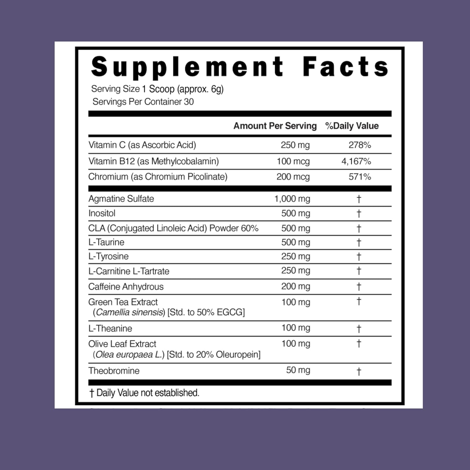 Introducing PowerMax Pre-Workout Supplement for Enhanced Performance and Energy Boost