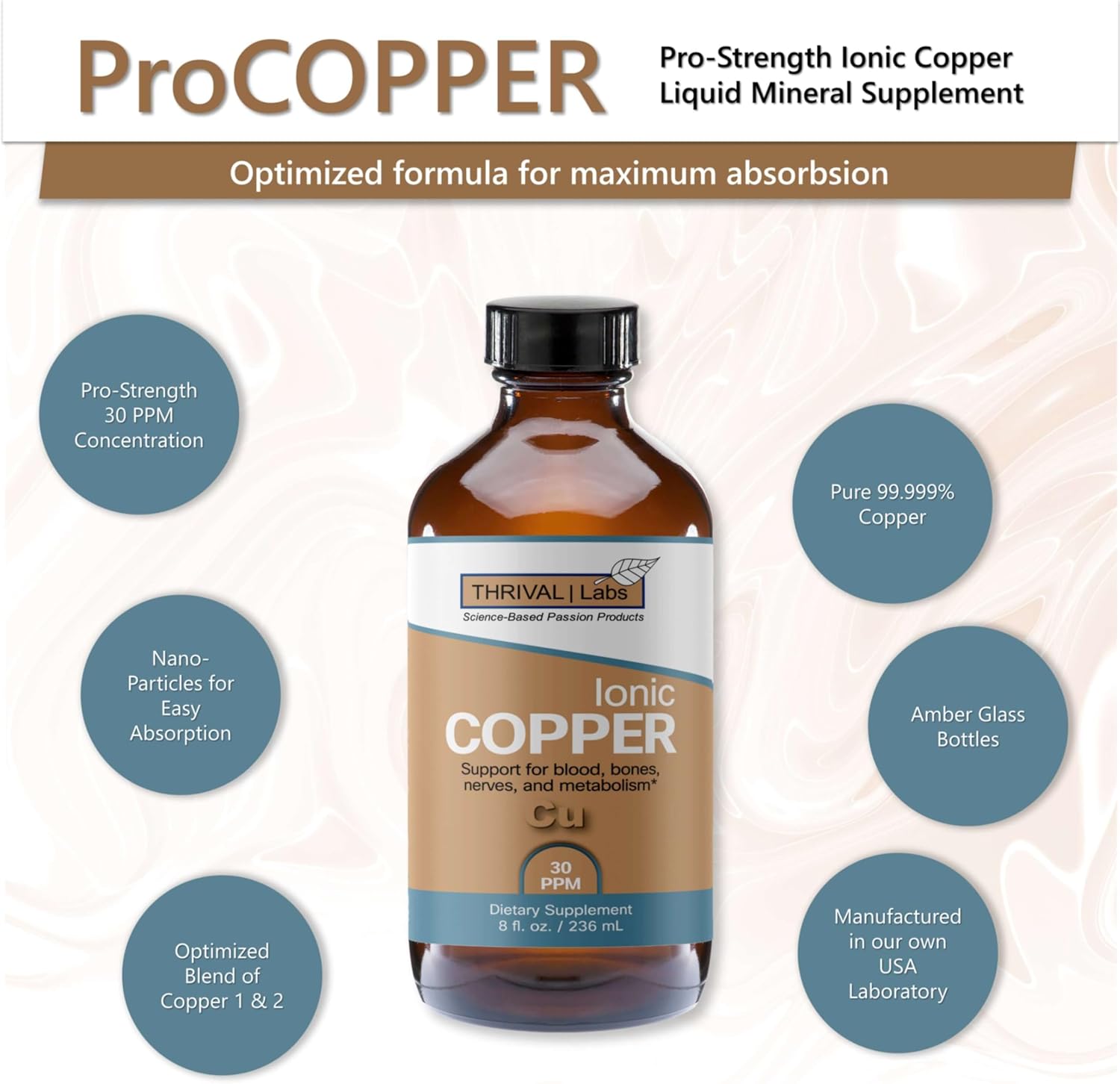 Ionic Colloidal Copper Liquid - 30 PPM for Mental Clarity, Nerve Function, Hair, Skin, Nails, Collagen, Red Blood Cells, Energy Production, Cholesterol, Blood Pressure - 4oz Dropper
