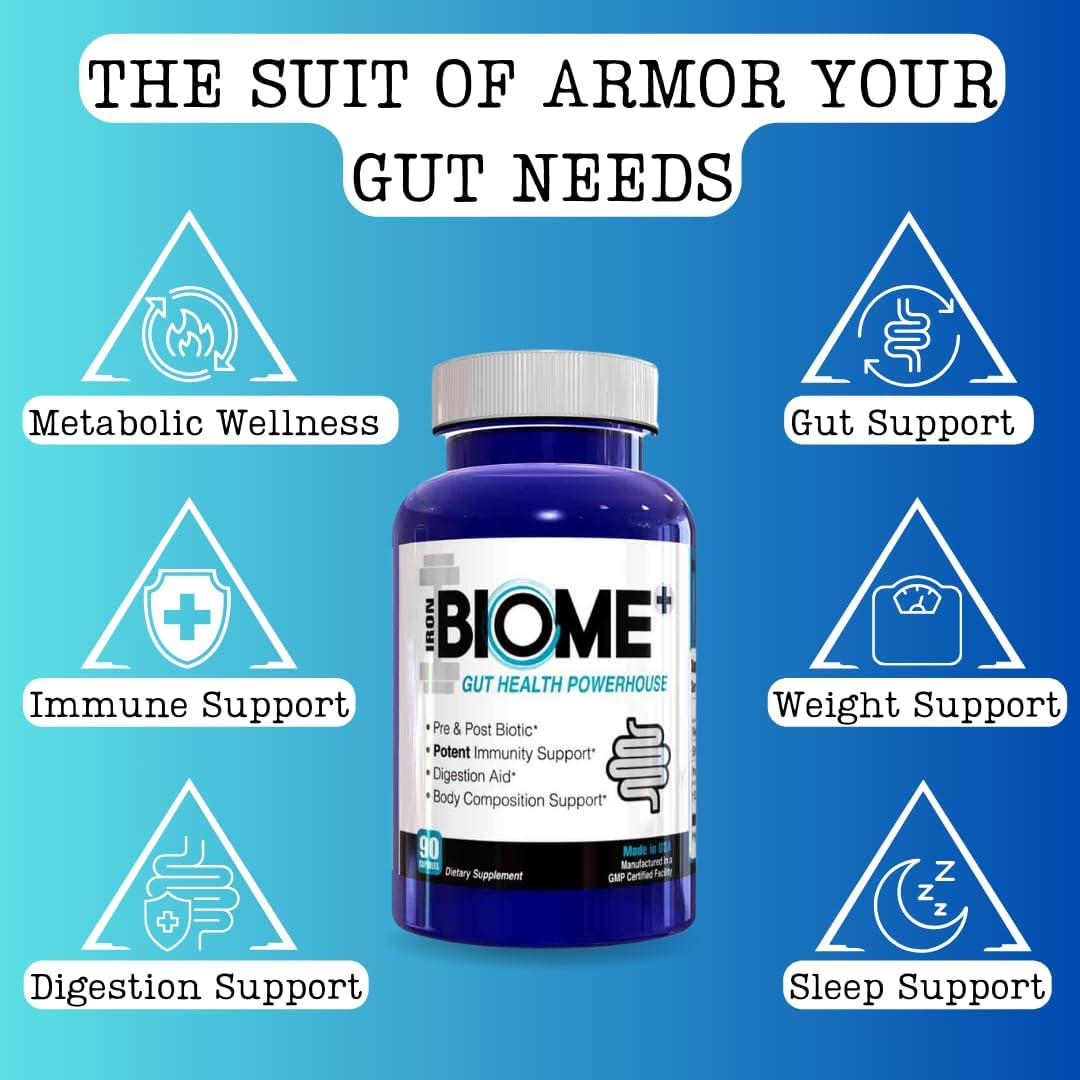 Iron Biome+ Gut Health & Metabolic Support Capsules - TriButyrin, Shilajit, Prebiotics, Nutrients - Digestive Wellness, Immune Function, Sleep - 90 Count - USA Made