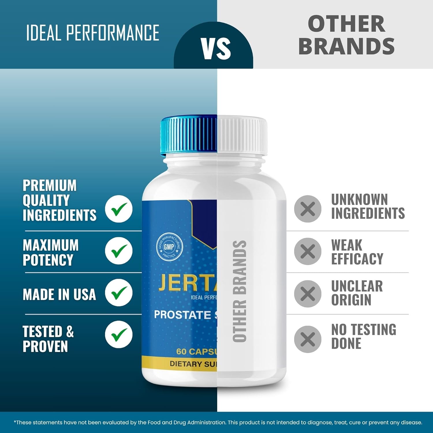 Jertaris Prostate Health Supplement Capsules - Extra Strength Formula for Optimal Performance (5 Pack)