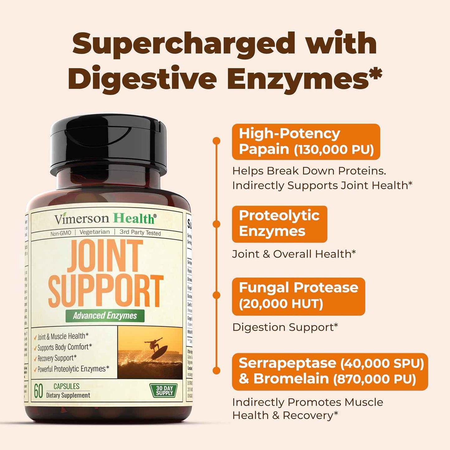 Joint Support Supplement with Bromelain, Serrapeptase & Papaya Enzymes - Proteolytic Enzymes for Digestion & Recovery - Digestive Enzyme & Joint Complex for Men & Women - 60 Delayed Release Capsules
