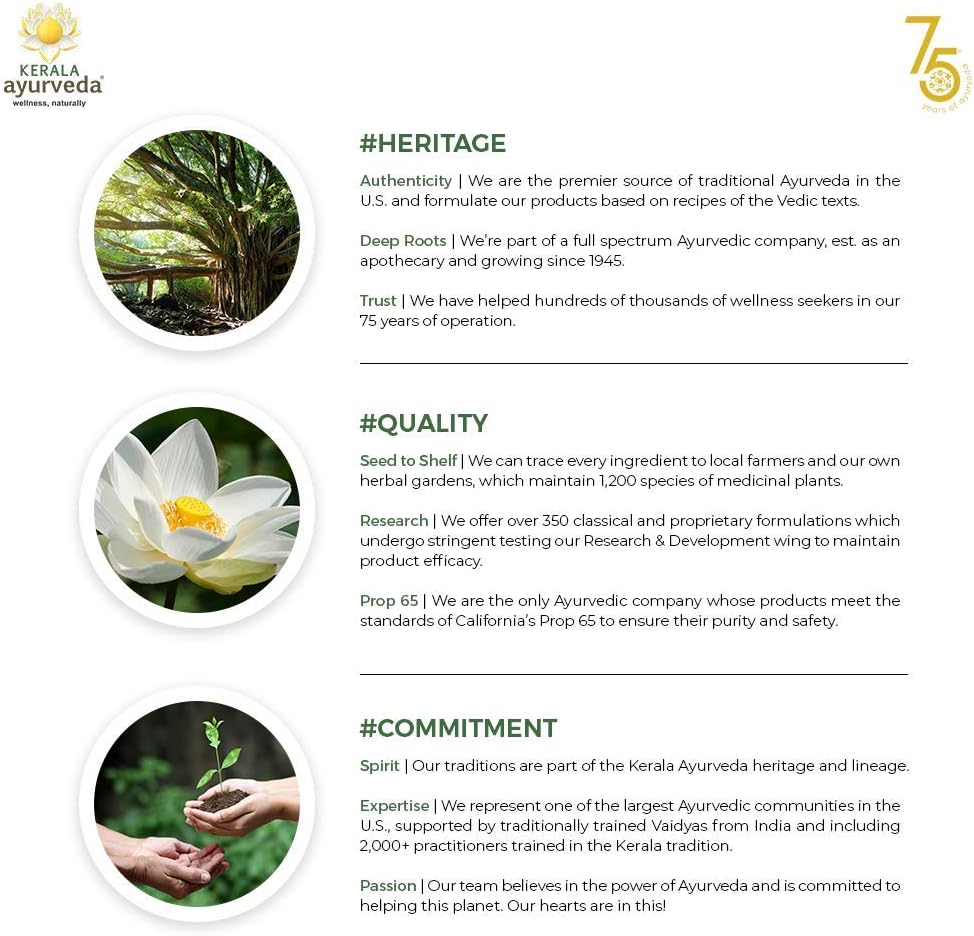 Kerala Ayurveda Moringa Green Superfood Capsules - 60 Count | Energy & Immunity Support for Men & Women | Promotes Skin, Gut, & Nervous System Health