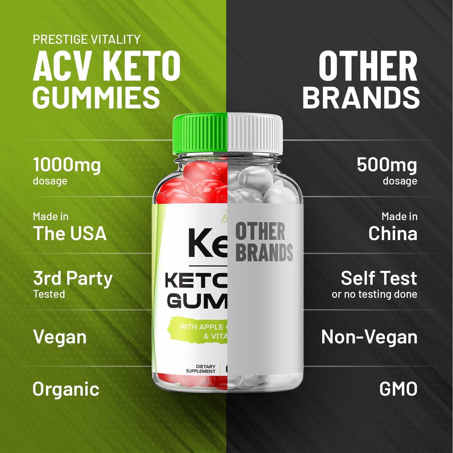 Keto Direct Apple Cider Vinegar Gummies with Vitamin B12 (2 Pack - 120 Gummies) - 1000MG Keto Direct Keto + ACV Gummies, Reviews Included