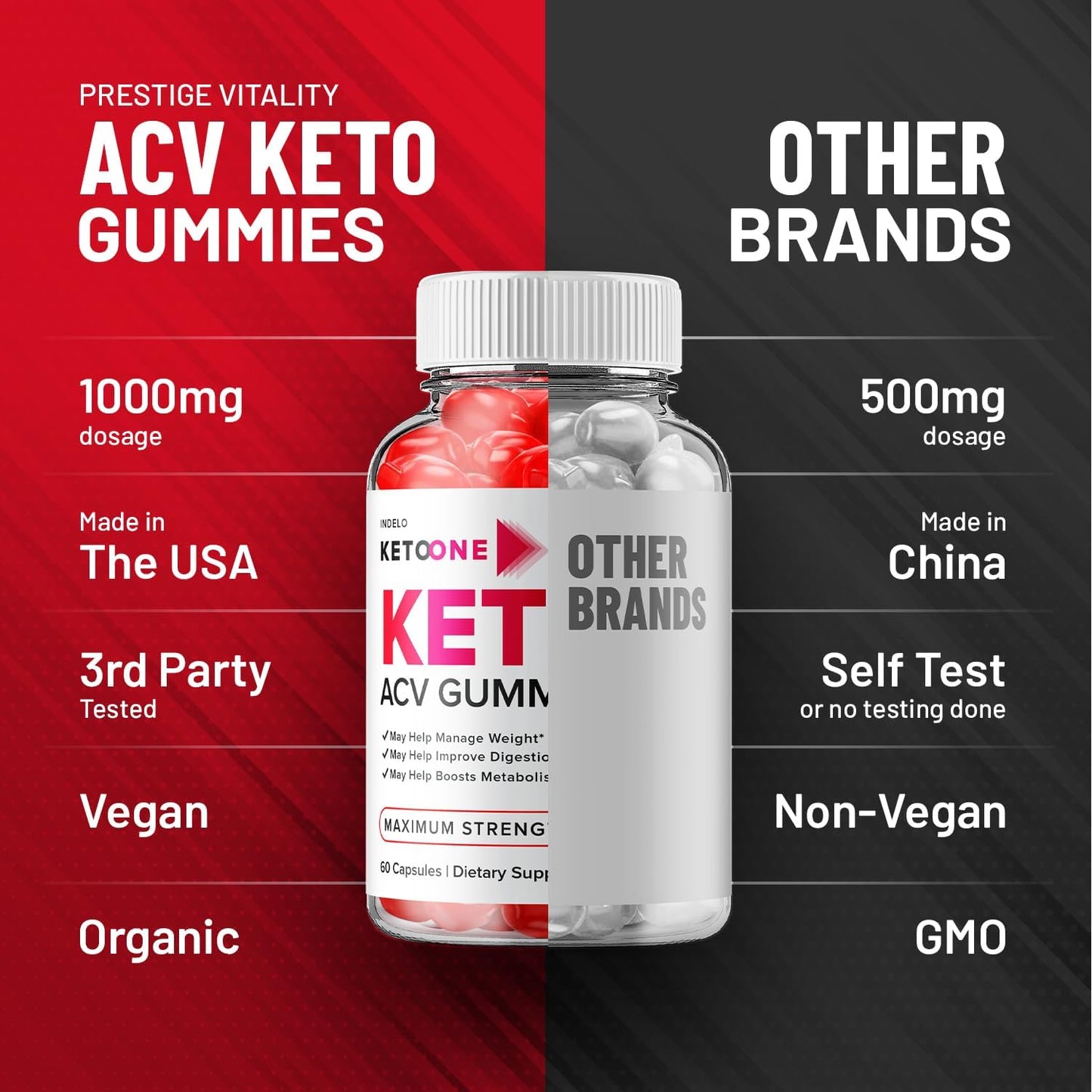 Keto One Gummies with Apple Cider Vinegar for Weight Management - Advanced Formula with Vitamin B12 (60 Gummies)