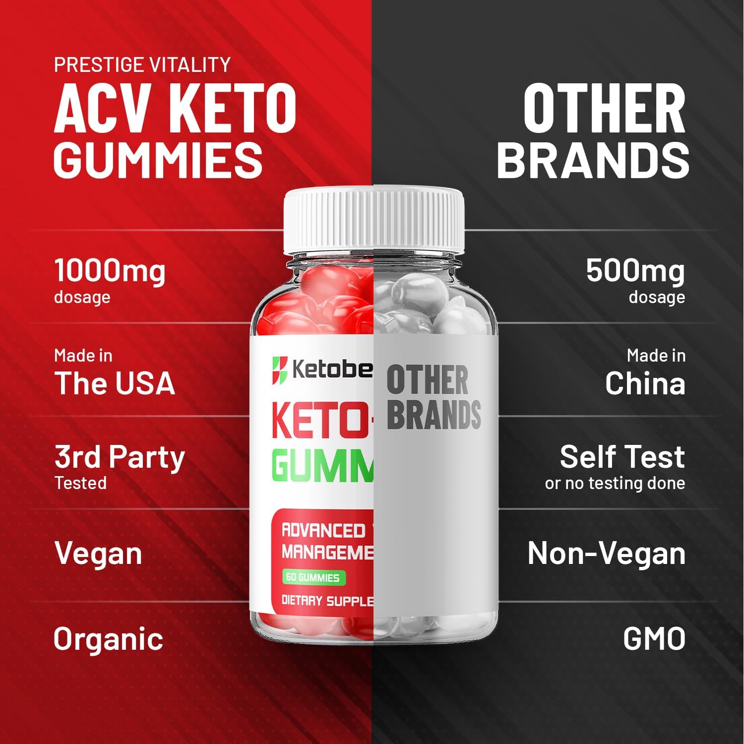 KetoBeez + ACV Gummies Supplement with Vitamin B12 - Apple Cider Vinegar 1000MG Gummies for Energy and  Slimming Formula  Support (3 Pack - 180 Gummies)