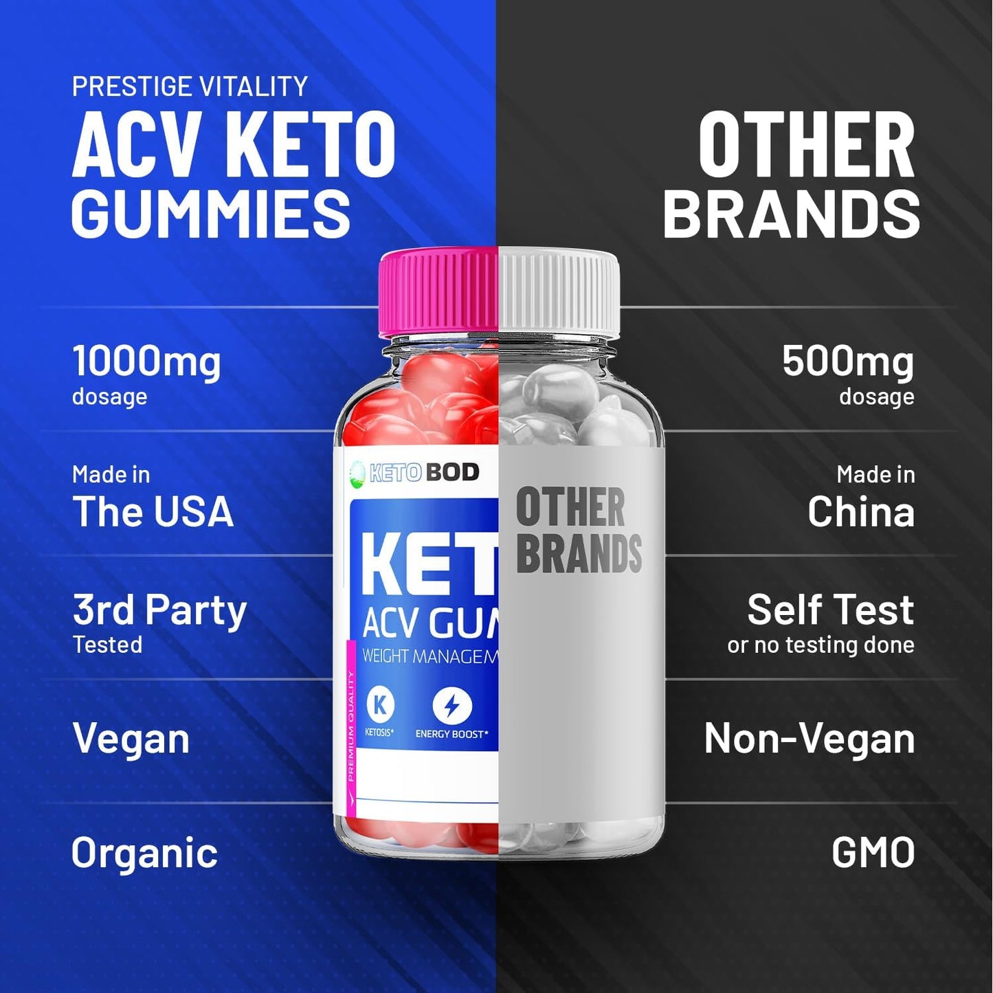 KetoBod Gummies Supplement with Apple Cider Vinegar for Weight Management - 1000MG ACV Gummies with Vitamin B12 (2 Pack - 120 Gummies)