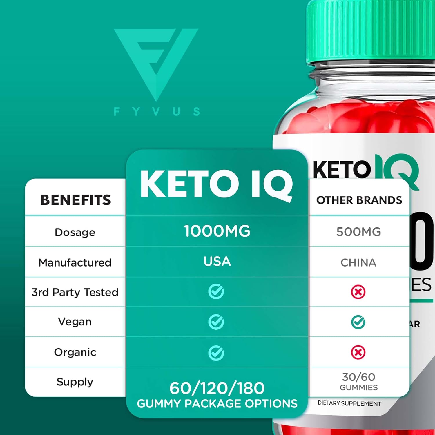 KetoIQ Apple Cider Vinegar Gummies for Advanced  Slimming Formula  Support - 1000MG Formula with Folic Acid and Beet Root - 60 Gummies