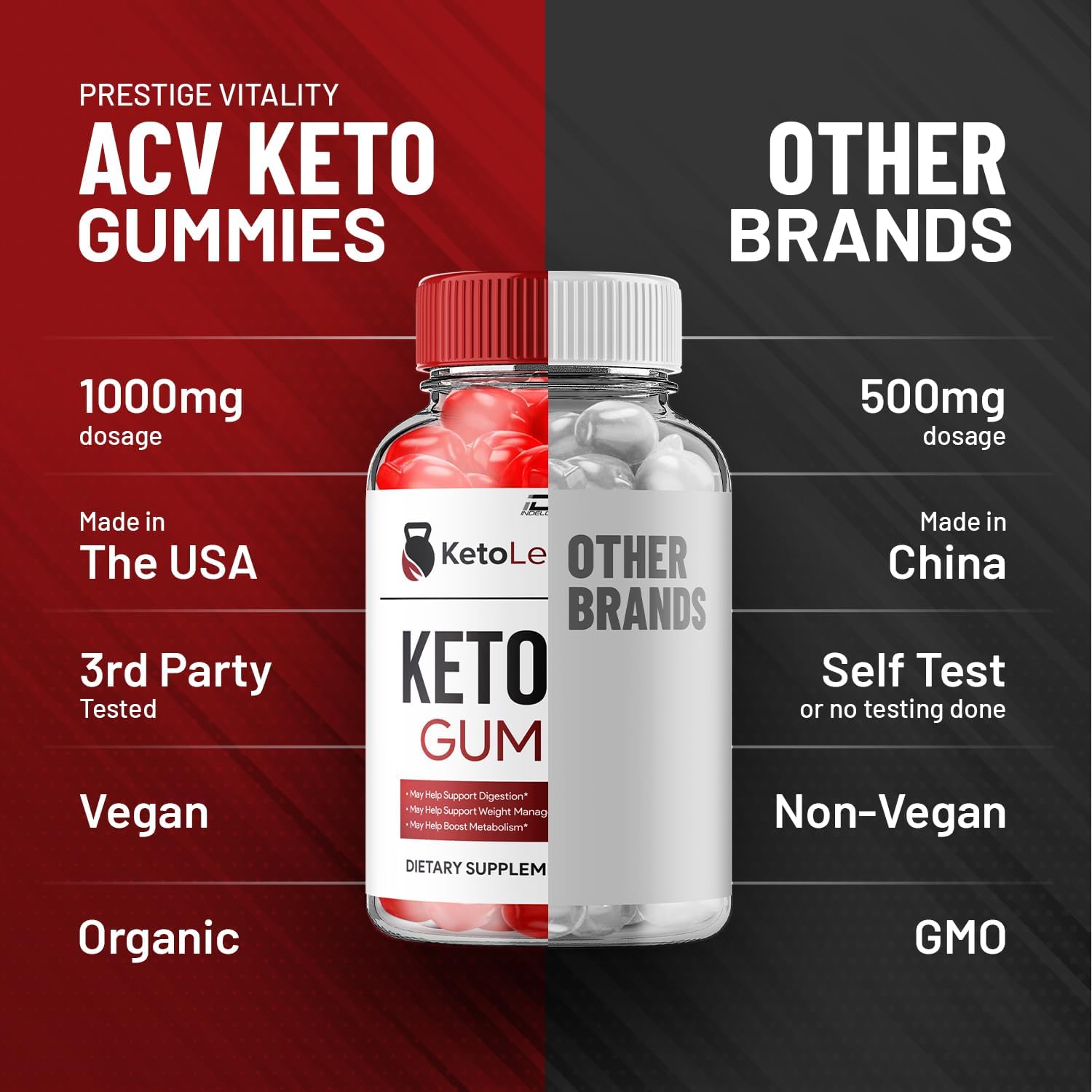 KetoLean + ACV Gummies Supplement - Apple Cider Vinegar 1000MG, B12, Lean Keto Gummies - 5 Pack (300 Gummies)
