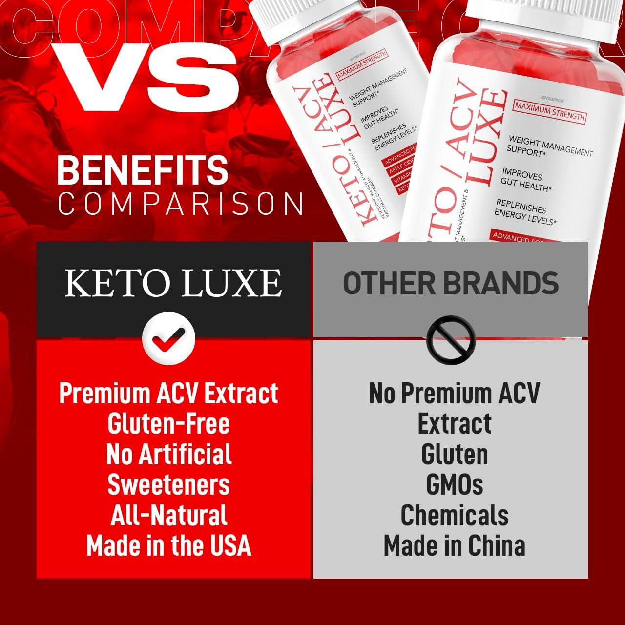 KetoLuxe Plus ACV Gummies - 2 Pack for Maximum Strength Keto Support - 60 Days Supply of Luxe Gummies
