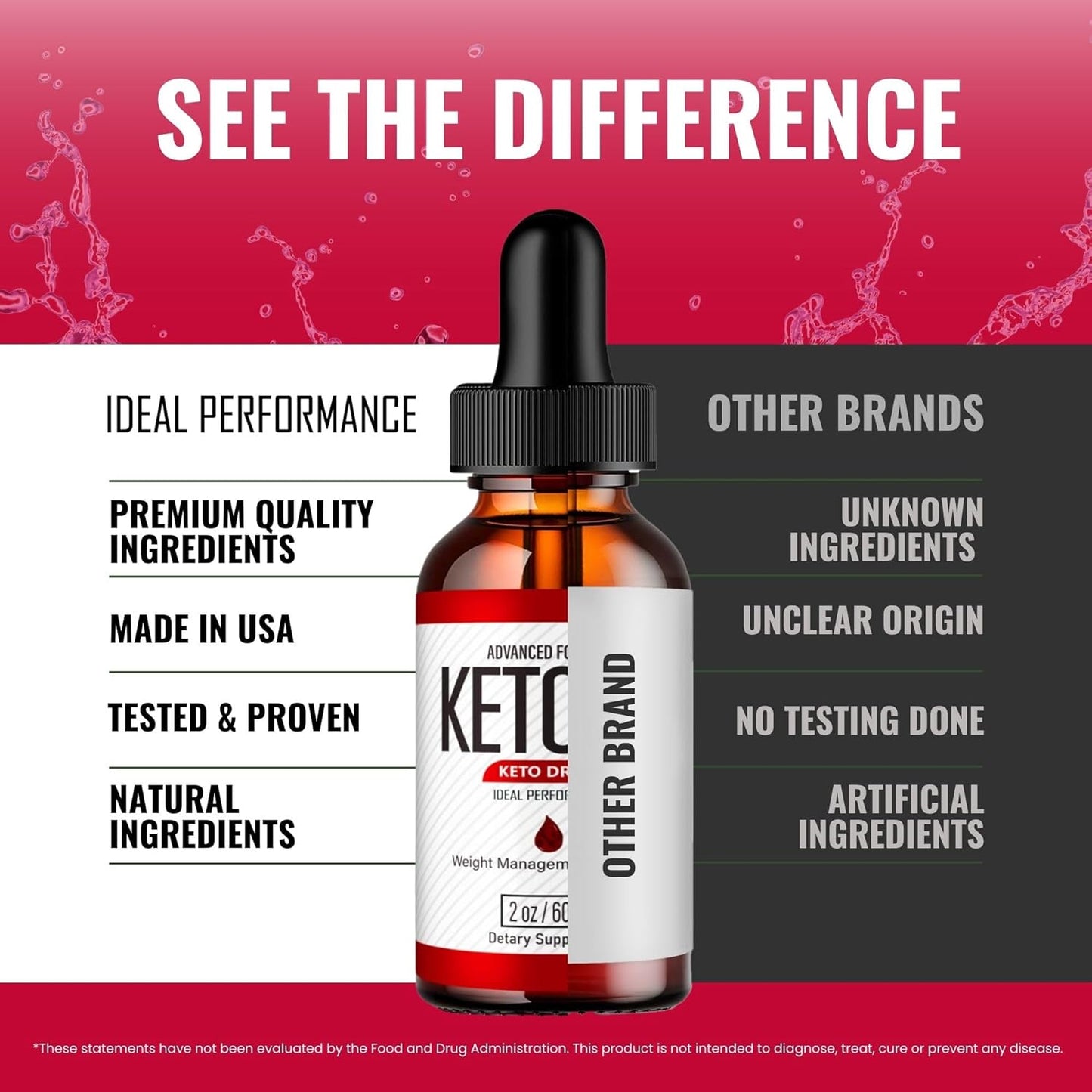 KetoXS Liquid Drops - All Natural Keto Formula for Maximum Strength and Overall Wellness - 2 Pack