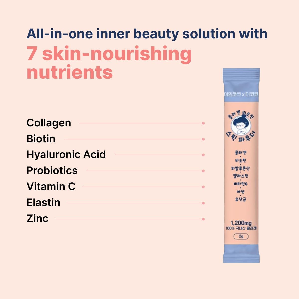 KOCO200 IMCOKE Collagen Powder with Biotin for Skin, Hair & Nails, Ultra-Low Molecular Weight, 30 Sticks, Korean Made
