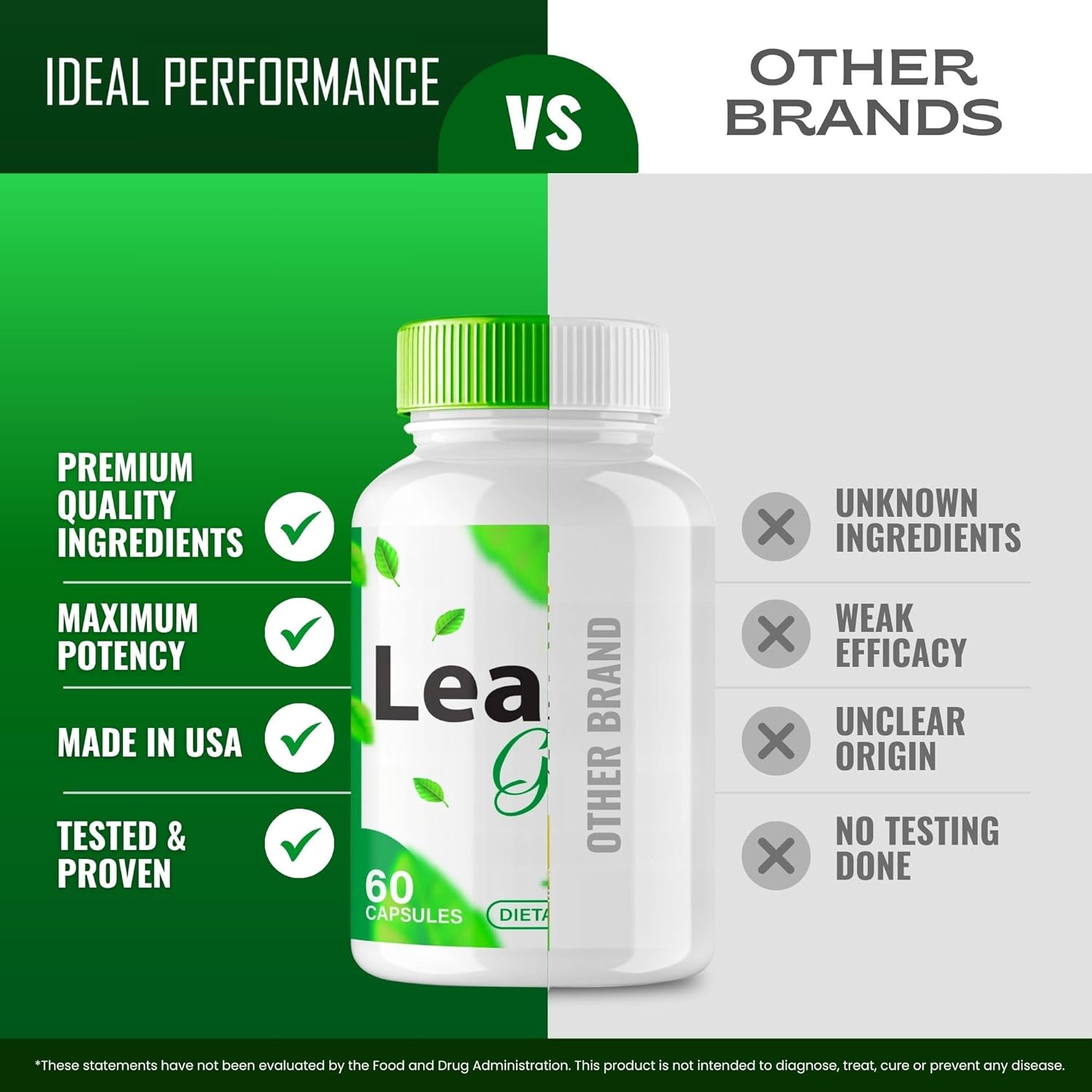 LeanGreen Keto Capsules - Maximum Strength Advanced Formula Supplement Pills for Ideal Performance - All Natural Keto Pills with Positive Reviews (60 Capsules)