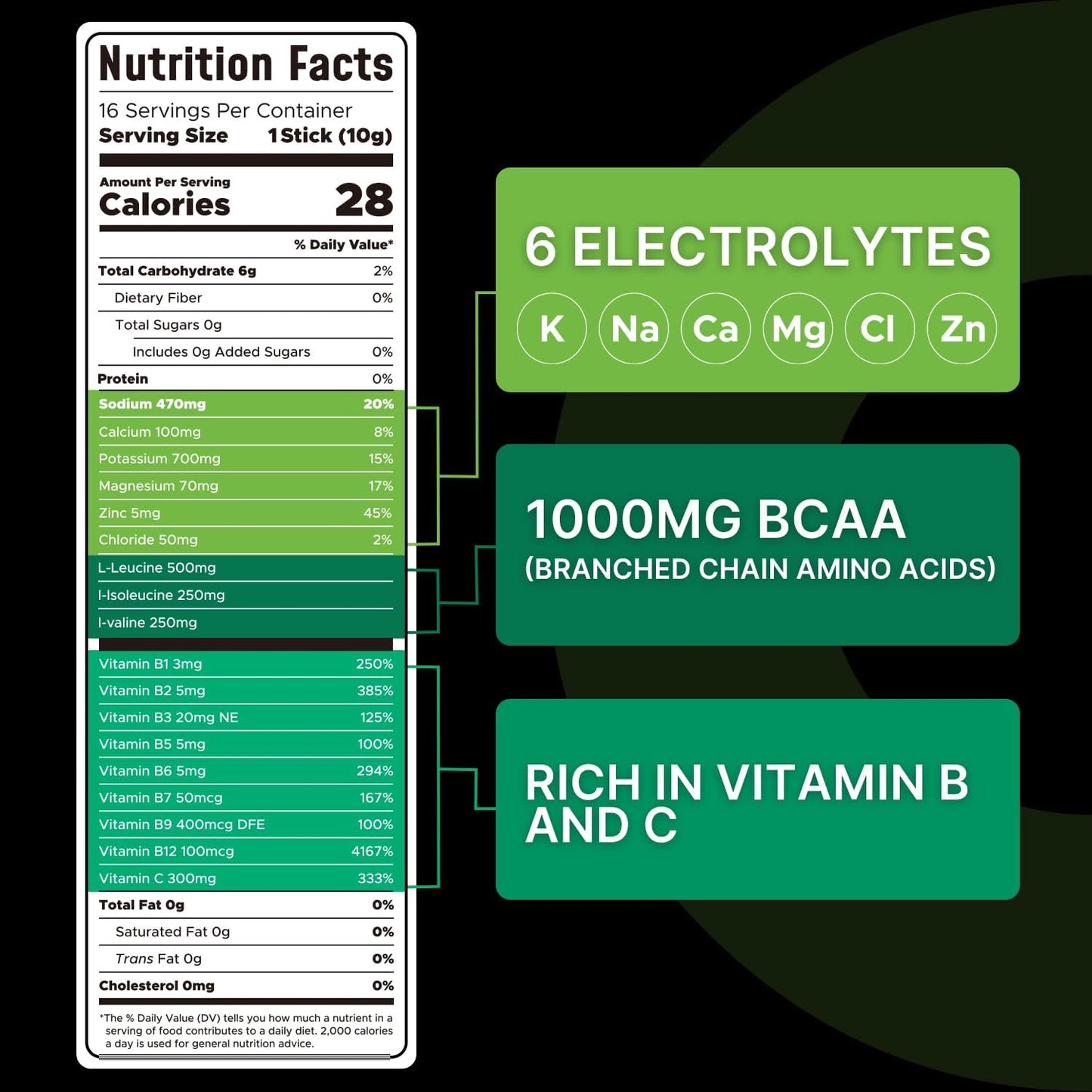 Leotri Sugar Free Electrolyte Powder Packets - Keto Friendly Sport Hydration Drink Mix with 6 Key Electrolytes, Vitamin B & C, 1000mg BCAA - Lime & Orange Flavor, 16 Sticks