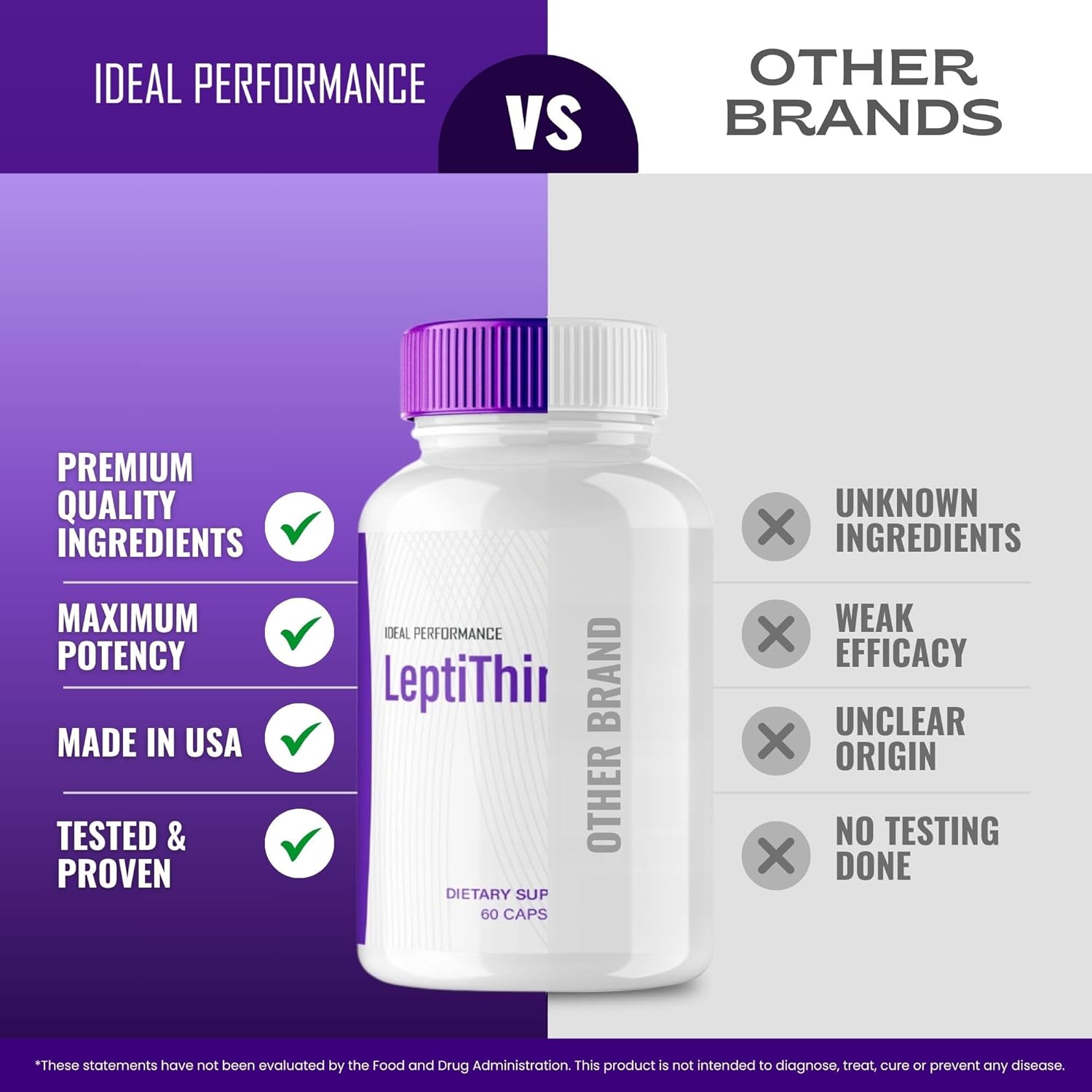 LeptithinMax Keto Capsules - Maximum Strength Advanced Formula Supplement (2 Pack)