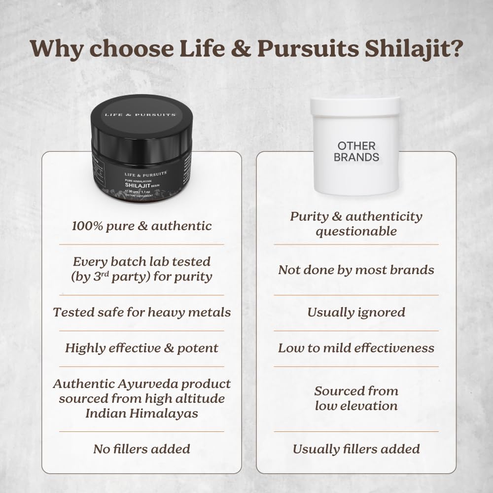 Life & Pursuits Pure Himalayan Shilajit Resin - 2.2 oz x 2 - Fulvic Acid, Trace Minerals - Men and Women Dietary Supplement - Natural Golden Grade - 120 Days Supply