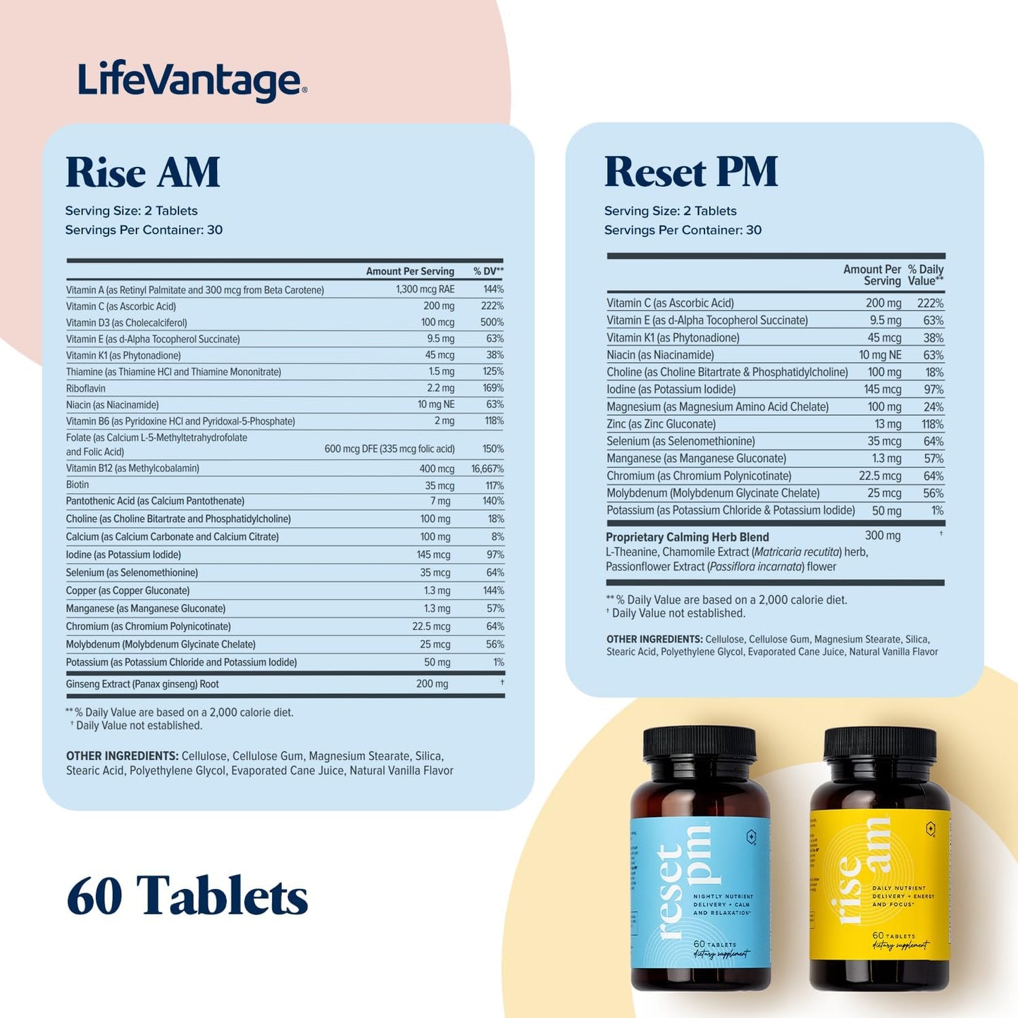 LifeVantage Rise AM & Reset PM System - Multivitamin Supplement for Men and Women with Vitamins, Minerals, and Adaptogens - 60 Tablets