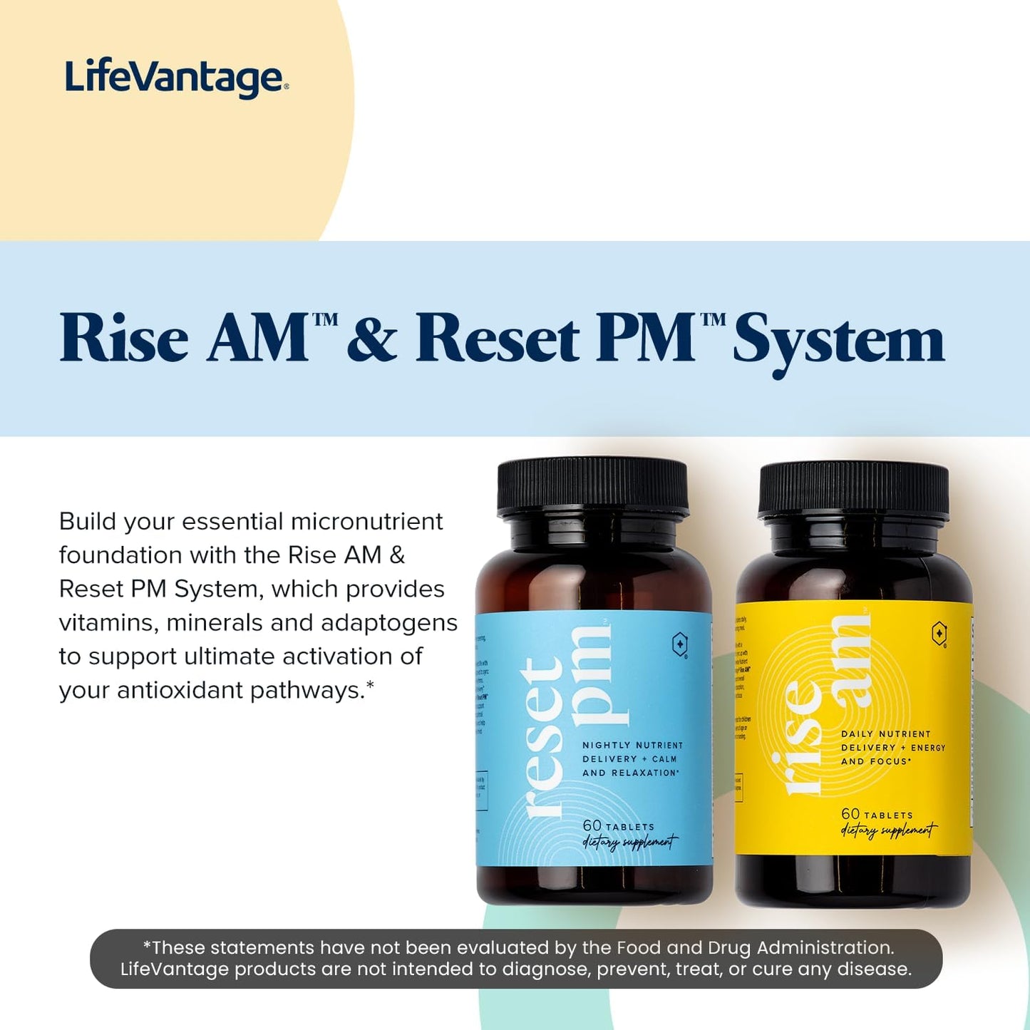 LifeVantage Rise AM & Reset PM System - Multivitamin Supplement for Men and Women with Vitamins, Minerals, and Adaptogens - 60 Tablets