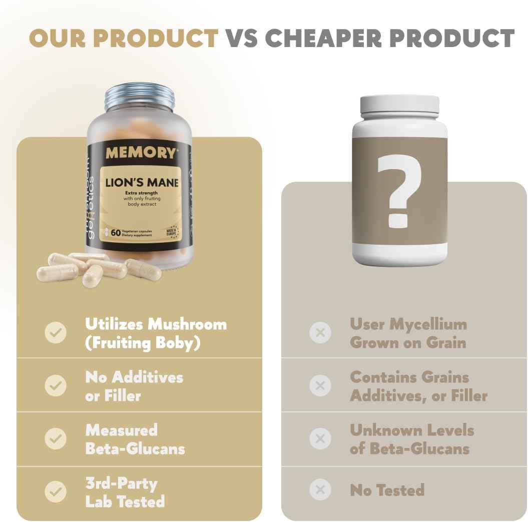 Lions Mane Supplement Capsules - Nootropic Mushroom Supplement for Brain, Memory & Immune Support | Fruiting Body Extract for Focus, Energy & Cognitive Wellness | 60 Vegan Capsules