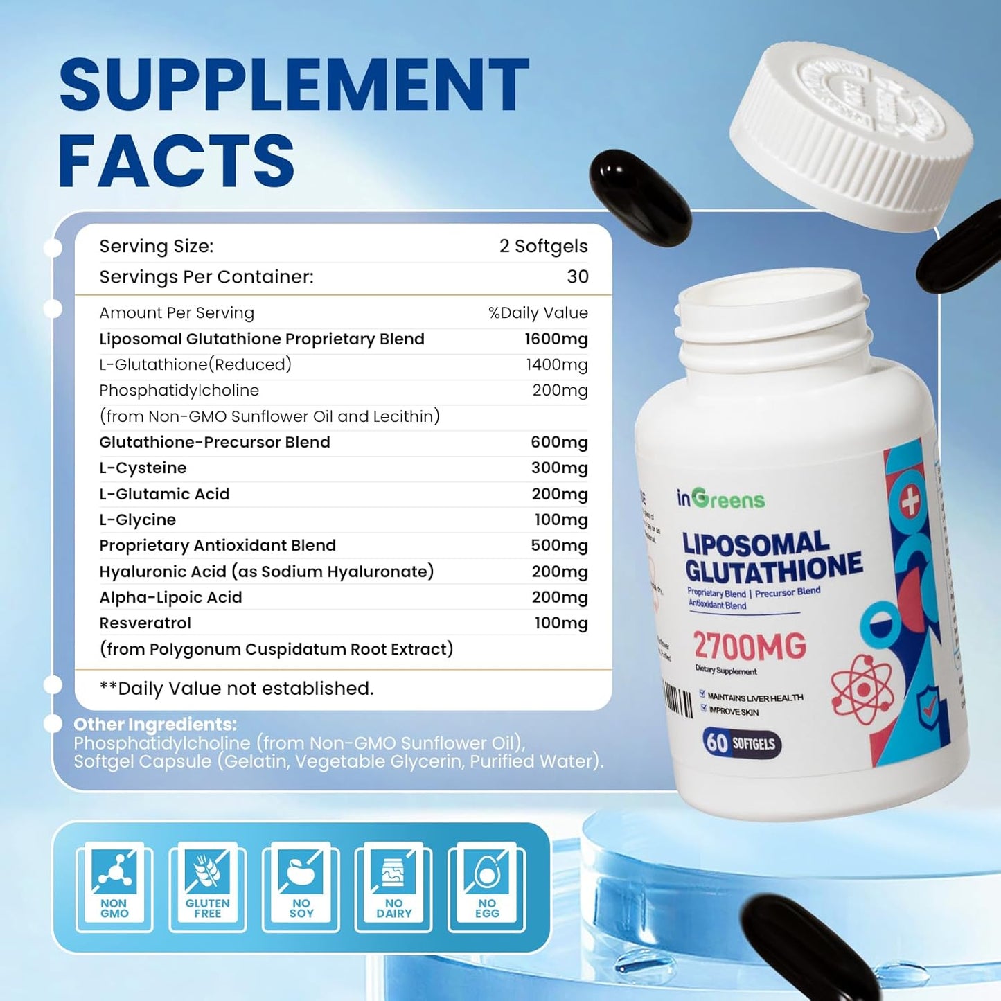 Liposomal Glutathione Supplement 2700 MG with Hyaluronic Acid & Resveratrol - Powerful Antioxidant for Healthy Aging - 60 Softgels