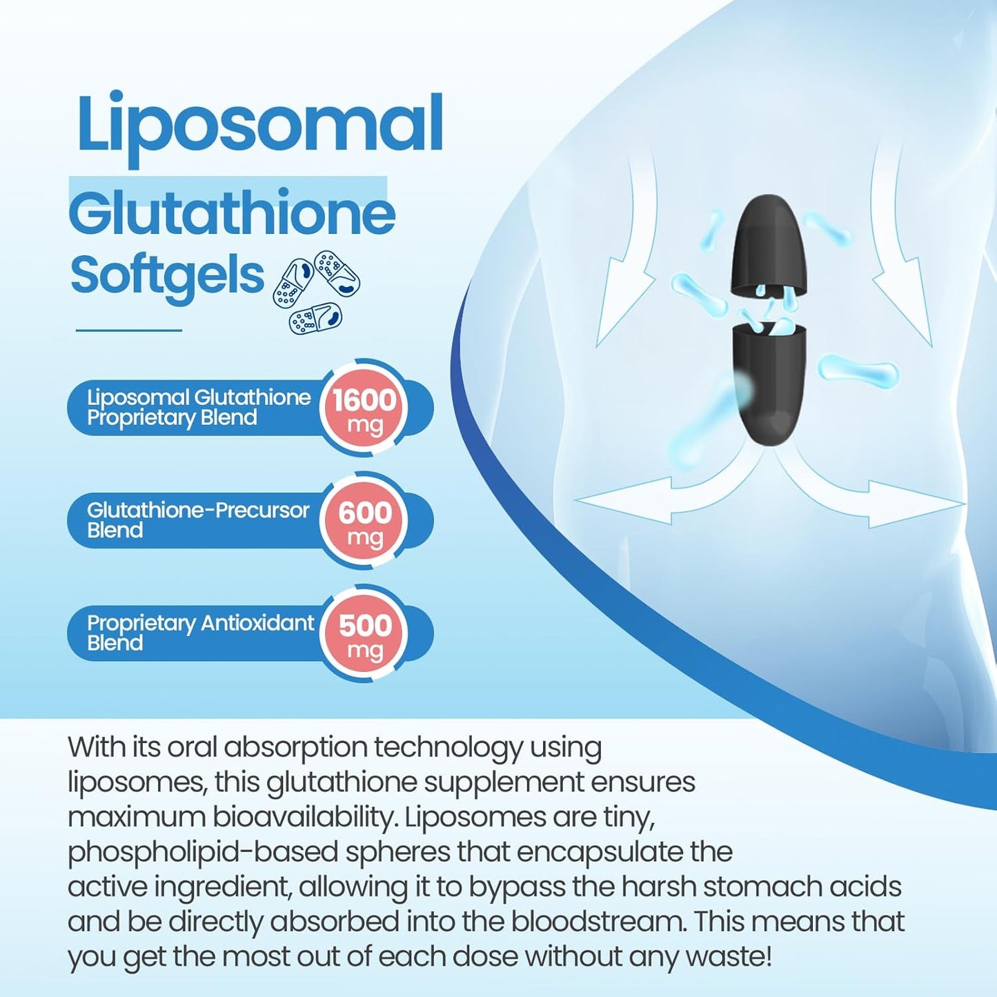 Liposomal Glutathione Supplement 2700 MG with Hyaluronic Acid & Resveratrol - Powerful Antioxidant for Healthy Aging - 60 Softgels