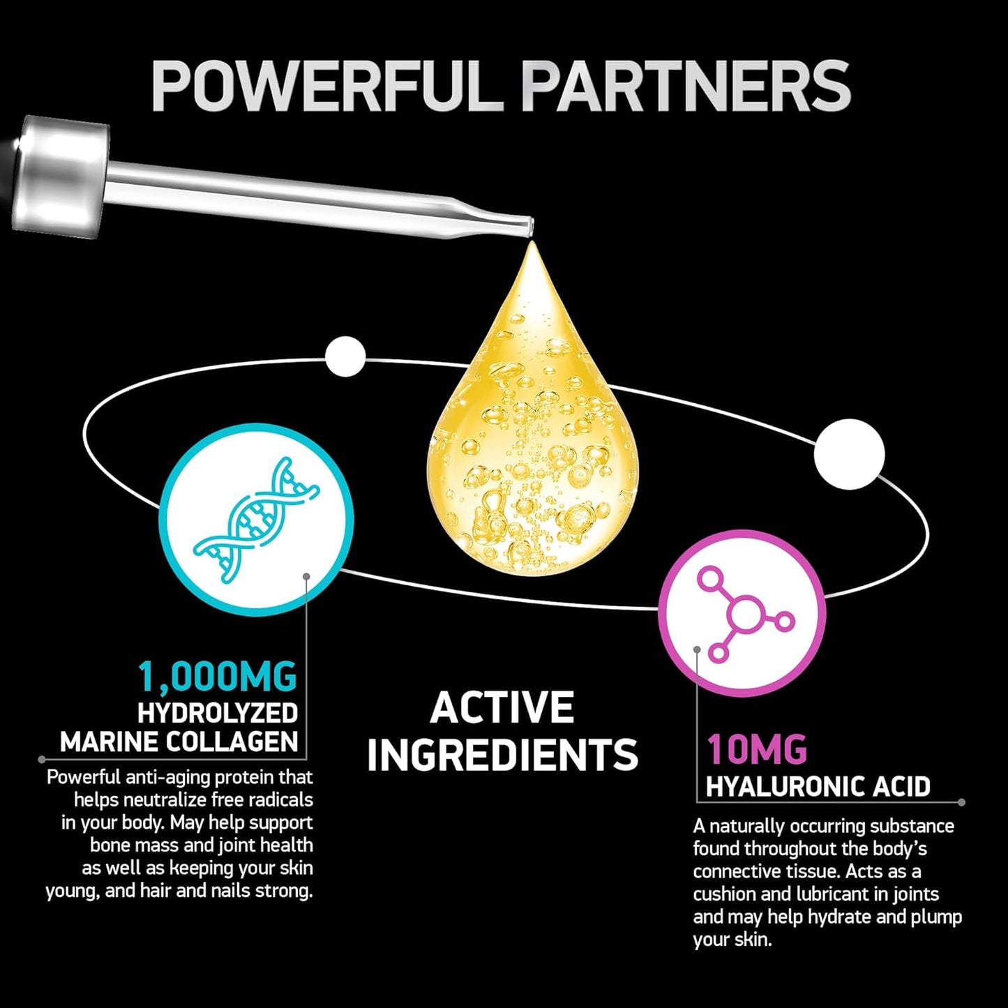 Liquid Marine Collagen Peptides with Hyaluronic Acid - 1,000mg Hydrolyzed Collagen Drops - Skin, Hair, Nails Support - 30-Day Supply