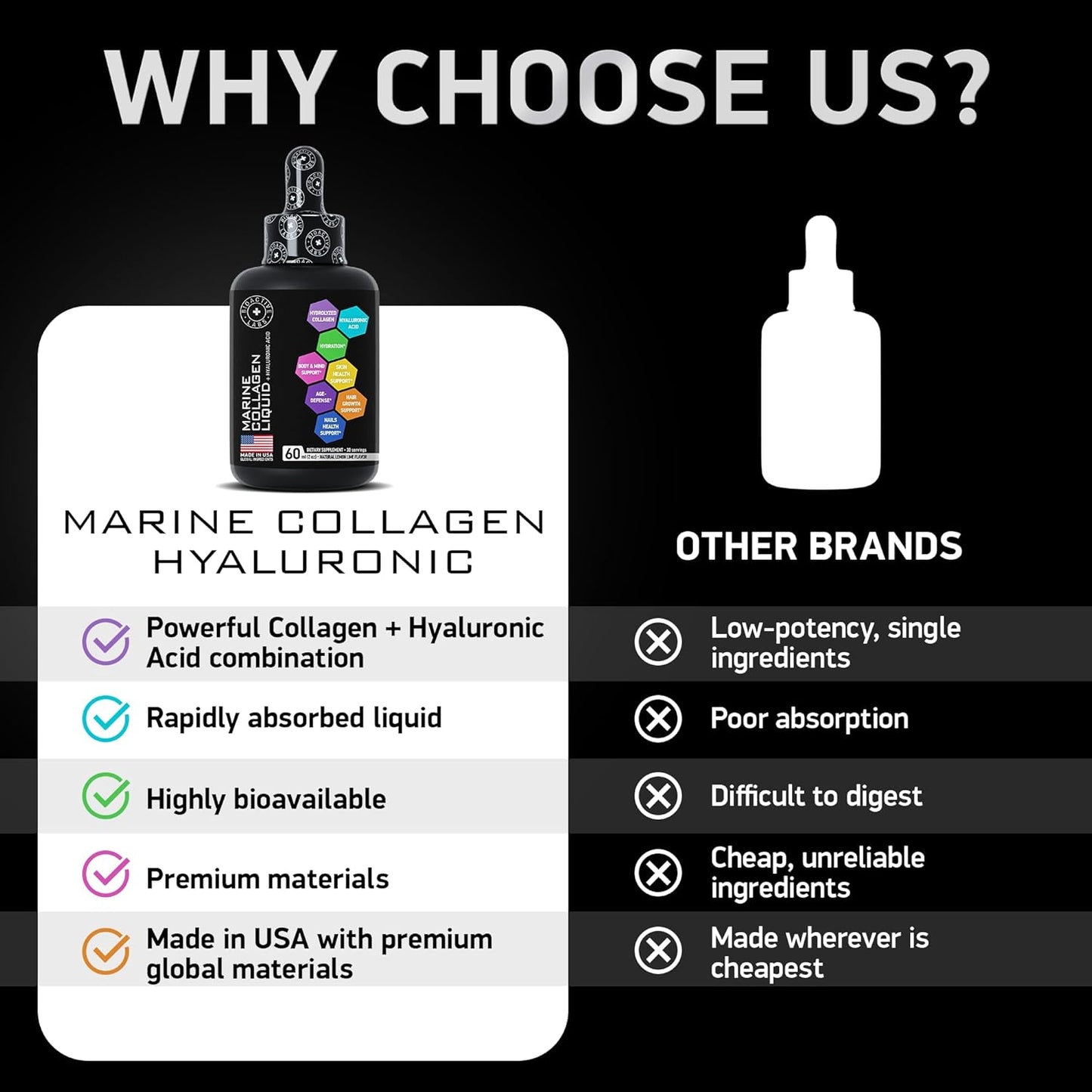 Liquid Marine Collagen Peptides with Hyaluronic Acid - 1,000mg Hydrolyzed Collagen Drops - Skin, Hair, Nails Support - 30-Day Supply