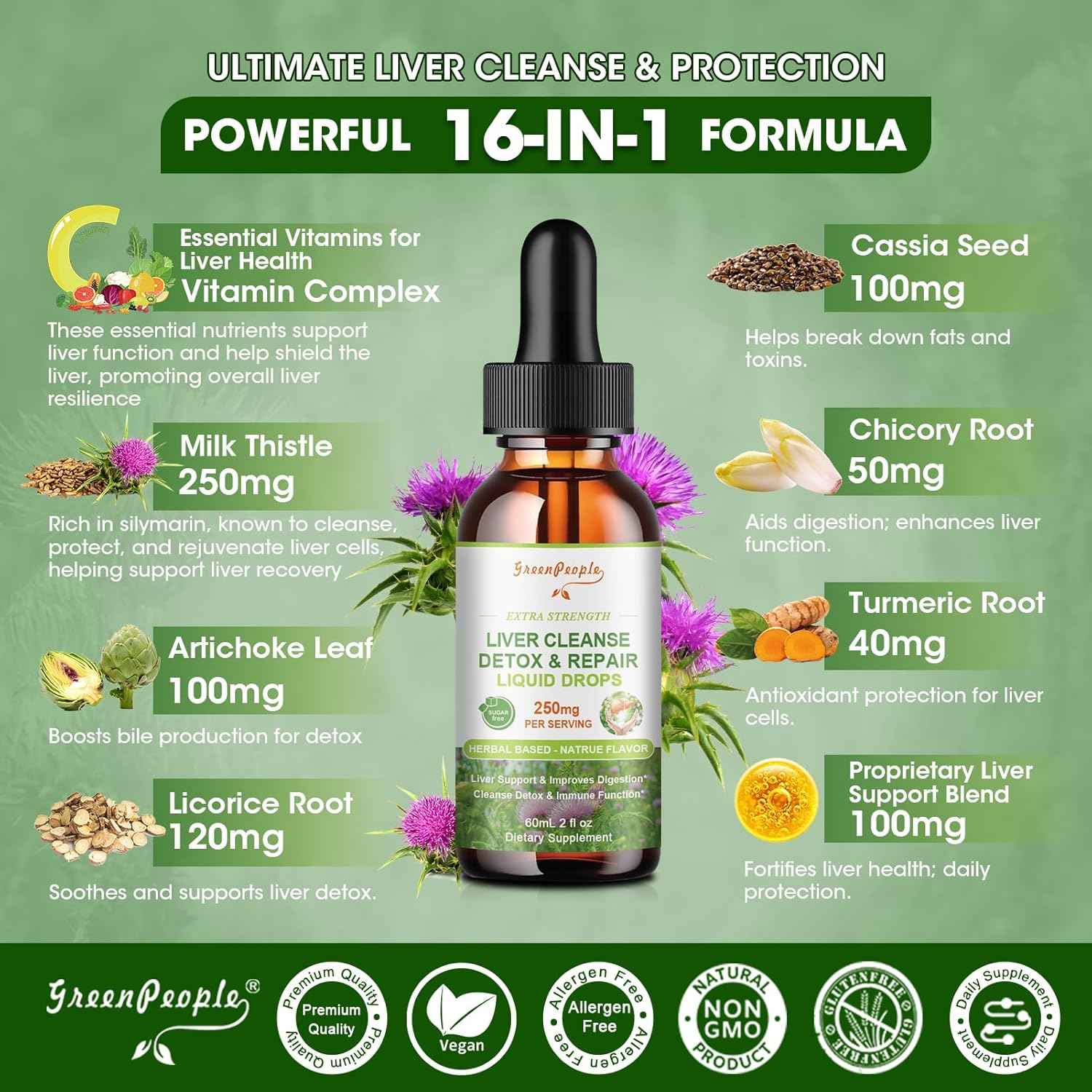 Liver Cleanse Detox & Repair Drops - Liver Supplement w/Milk Thistle Silymarin, Artichoke & Dandelion for Liver Detox & Support- 16x Potent Herb-Nutrients - 2Fl Oz Natural Flavor