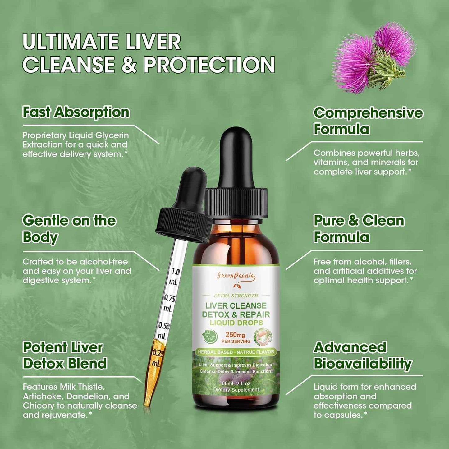 Liver Cleanse Detox & Repair Drops - Liver Supplement w/Milk Thistle Silymarin, Artichoke & Dandelion for Liver Detox & Support- 16x Potent Herb-Nutrients - 2Fl Oz Natural Flavor