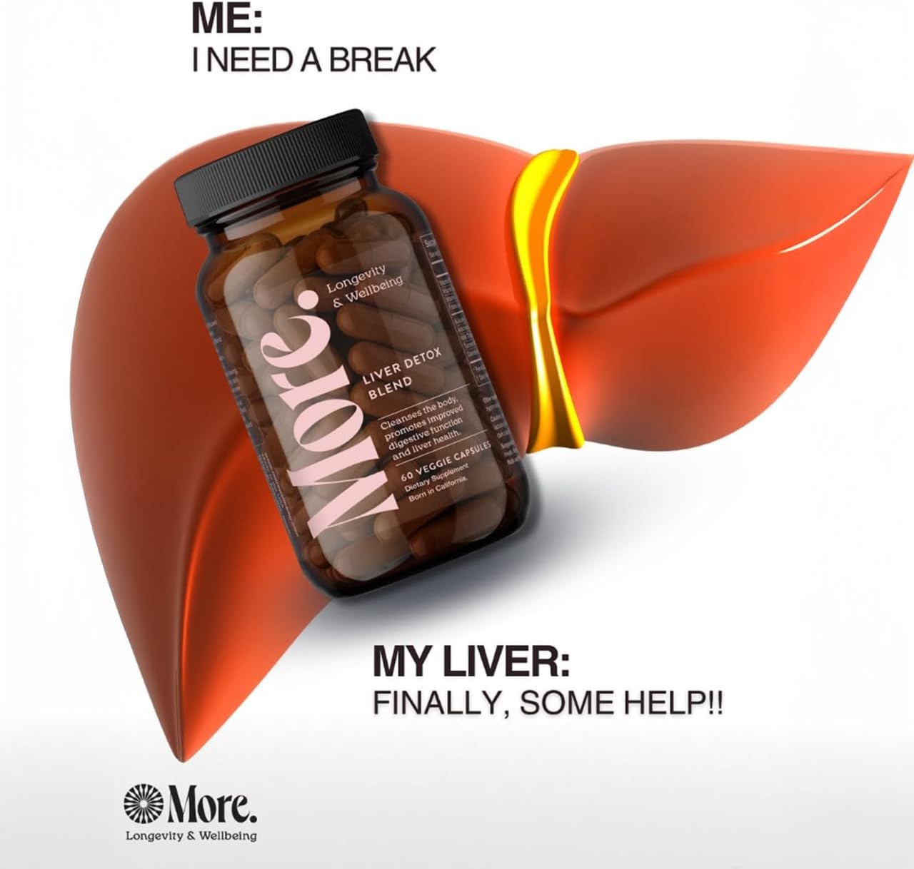 Liver Detox Blend with Antioxidants, Botanicals & Amino Acids - Supports Wellbeing & Longevity - Natural Cleanse Supplement - 60 Capsules