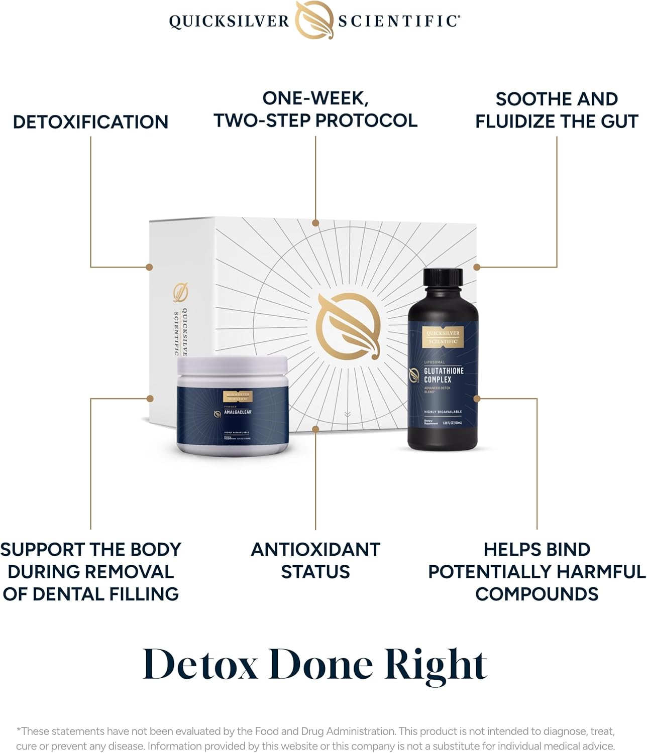 Liver & GI Cleanse Kit with Liposomal Glutathione & Milk Thistle - Quicksilver Scientific MerProtect Protocol (2-Piece)